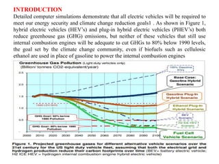 INTRODUCTION
Detailed computer simulations demonstrate that all electric vehicles will be required to
meet our energy security and climate change reduction goals1 . As shown in Figure 1,
hybrid electric vehicles (HEV’s) and plug-in hybrid electric vehicles (PHEV’s) both
reduce greenhouse gas (GHG) emissions, but neither of these vehicles that still use
internal combustion engines will be adequate to cut GHGs to 80% below 1990 levels,
the goal set by the climate change community, even if biofuels such as cellulosic
ethanol are used in place of gasoline to power the internal combustion engines
 