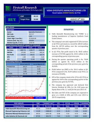 CMP 45.15
Target Price 52.00
ISIN: INE632C01026
AUGUST 12th
2015
VIDHI DYESTUFFS MANUFACTURING LTD
Result Update (PARENT BASIS): Q1 FY16
BUYBUYBUYBUY
Index Details
Stock Data
Sector Specialty Chemicals
BSE Code 531717
Face Value 1.00
52wk. High / Low (Rs.) 53.30/6.00
Volume (2wk. Avg. Q.) 345000
Market Cap (Rs. in mn.) 2258.40
Annual Estimated Results (A*: Actual / E*: Estimated)
YEARS FY15A FY16E FY17E
Net Sales 1887.73 2189.77 2496.33
EBITDA 275.00 314.12 345.24
Net Profit 124.22 146.61 162.73
EPS 2.48 2.93 3.25
P/E 18.18 15.40 13.88
Shareholding Pattern (%)
As on June-15 As on March-15
PROMOTER 64.27 64.27
FIIs 0.00 0.00
DIIs 0.00 0.00
OTHERS 35.73 35.73
1 Year Comparative Graph
VIDHI DYESTUFFS MANUFACTURING LTD BSE SENSEX
SYNOPSIS
Vidhi Dyestuffs Manufacturing Ltd. “VDML” is a
leading manufacturer of Superior Synthetic Food
Grade Colours.
The company’s net sales registered 47.32% increase
in Q1 FY16 and stood at a record Rs. 600.45 million
from Rs. 407.59 million over the corresponding
quarter of previous year.
In Q1 FY16, Net profit stood to Rs. 38.02 million
increase of 55.76% against Rs. 24.41 million in the
corresponding quarter of previous year.
During the quarter operating profit is Rs. 78.08
million as against Rs. 53.13 million in the
corresponding period of the previous year, grew by
46.96%.
Profit before tax (PBT) at Rs. 58.12 million in Q1
FY16 compared to Rs. 36.49 million in Q1 FY15, an
increase of 59.28%.
EPS of the company stood at Rs. 0.76 in Q1 FY16 as
against Rs. 0.49 in the corresponding quarter of the
previous year, grew by 55.76%.
The company has approved and declared first
Interim Dividend @ 20% (i.e. Rs. 0.20 paisa per
Equity Share of Rs. 1/- each) for the year 2015-16.
Net Sales and PAT of the company are expected to
grow at a CAGR of 20% and 41% over 2014 to
2017E respectively.
PEER GROUPS CMP MARKET CAP EPS P/E (X) P/BV(X) DIVIDEND
Company Name (Rs.) Rs. in mn. (Rs.) Ratio Ratio (%)
Vidhi Dyestuffs Manufacturing Ltd 45.15 2258.40 2.48 18.18 4.99 50.00
Bhansali Engineering Polymers Ltd 15.00 2488.60 0.33 45.45 2.46 10.00
Dharamsi Morarji Chemical Co.Ltd 49.55 1053.30 6.58 7.53 4.73 0.00
India Gelatine & Chemicals Ltd 87.95 826.70 7.63 11.53 0.69 18.00
 