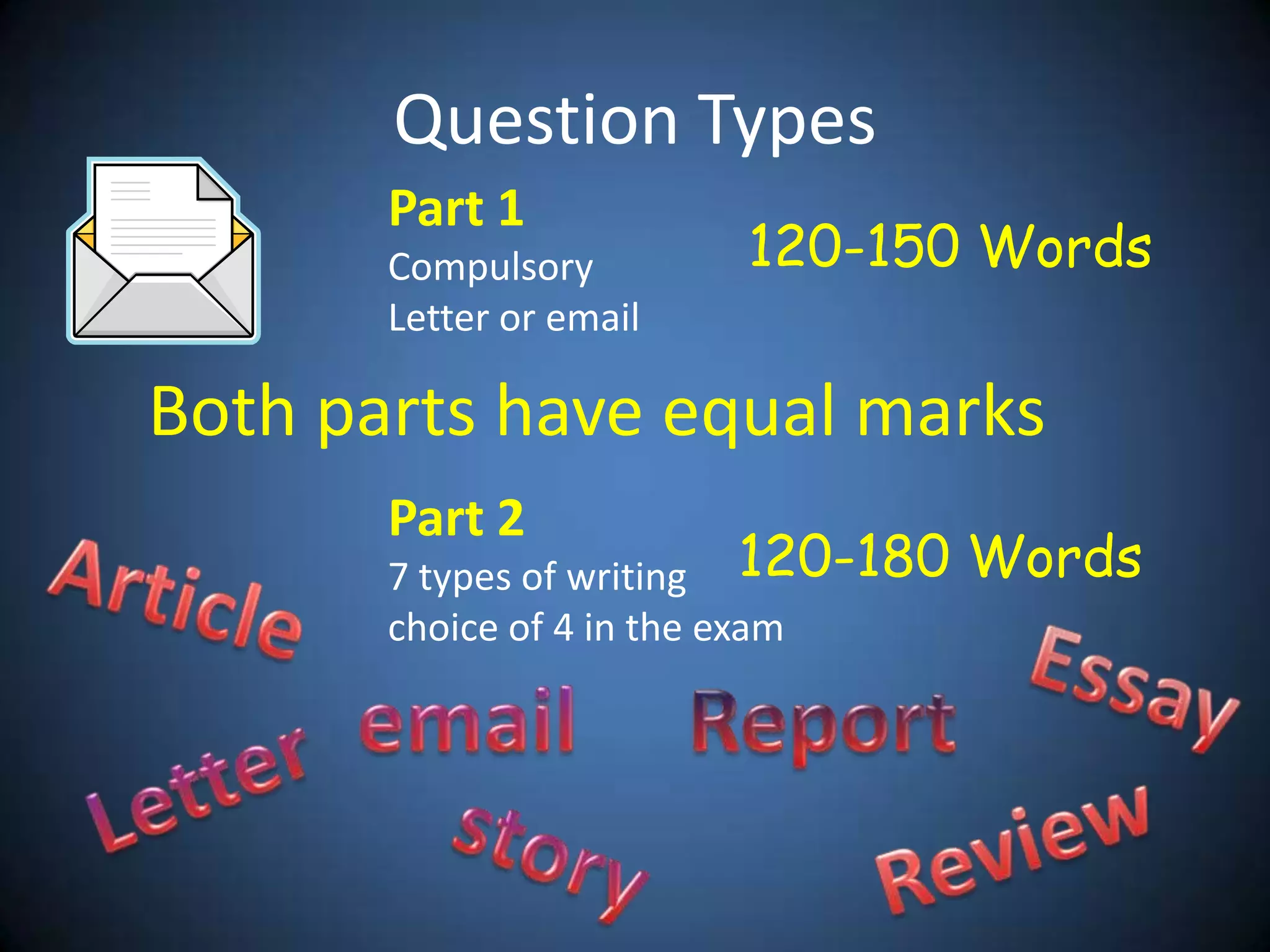 QuestionTypesPart 1CompulsoryLetteror email120-150 WordsBothpartshaveequalmarksPart 27 types of writingchoice of 4 in theexam120-180 WordsArticleEssayReportemailLetterReviewstory