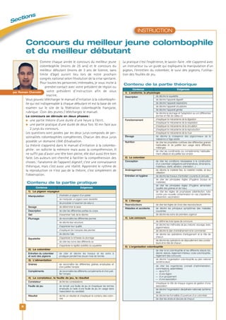 Contenus Exigences
3) L’élevage
Reproducteurs de citer les règles de choix des reproducteurs
Maladies et accidents de décrire les principaux symptômes des maladies
courantes
de décrire les soins de première urgence
4) Les concours
de définir les trois types de concours
de décrire les méthodes de jeu (naturel, veuvage, avec
pigeonneaux)
de décrire le plan d’entraînement et le commenter
de décrire les opérations d’enlogement et le rôle de
chacun
de décrire les opérations de dépouillement des consta-
teurs et le rôle de chacun
5) L’organisation colombophile
de citer la loi colombophile et les différents statuts (loi,
décret, statuts, règlement intérieur, code colombophile,
règlement des concours)
de décrire l’organisation colombophile au plan national
(schéma seul)
de citer les organismes (conseil d’administration,
commissions, assemblées)
— de la F.C.F.
— d’une région
— d’un groupement
— d’une association
d’expliquer le rôle de chaque organe de gestion d’une
association
de décrire l’organisation disciplinaire nationale (schéma
seul)
de décrire les formalités d’ouverture d’un colombier
de citer les droits et devoirs de chacun
Sections
8
Comme chaque année le concours du meilleur jeune
colombophile (moins de 25 ans) et le concours du
meilleur débutant (moins de 3 ans de licence, sans
limite d’âge) auront lieu lors de notre prochain
congrès national selon l’évolution de la crise sanitaire.
Pour toutes les personnes intéressées, je vous invite à
prendre contact avec votre président de région ou
votre président d’instruction afin de vous
inscrire.
Vous pouvez télécharger le manuel d’initiation à la colombophi-
lie qui est indispensable à chaque débutant et est la base de cet
examen sur le site de la fédération colombophile française,
rubrique: Coin des jeunes / téléchargez le manuel.
Le concours se déroule en deux phases :
 une partie théorie d’une durée d’une heure à l’écrit.
 une partie pratique d’une durée de deux fois 10 mn face aux
2 jurys du concours.
Les questions sont posées par les deux jurys composés de per-
sonnalités colombophiles compétentes. Chacun des deux jurys
possède un domaine ciblé d’évaluation.
La théorie s’apprend dans le manuel d’initiation à la colombo-
philie: on sollicite la mémoire mais aussi la compréhension. Il
ne suffit pas d’avoir une tête bien pleine, elle doit aussi être bien
faite. Les auteurs ont cherché à faciliter la compréhension des
choses: l’anatomie de l’appareil digestif, c’est une connaissance
théorique, mais c’est aussi une réalité. Apprendre le rythme de
la reproduction ce n’est pas de la théorie, c’est simplement de
l’observation.
Concours du meilleur jeune colombophile
et du meilleur débutant
Contenus Exigences
1) Le pigeon voyageur
Manipulation d’extraire un pigeon d’un panier
de manipuler un pigeon avec dextérité
de procéder à l’examen de celui-ci
Sexage de déterminer le sexe
Description de citer les différentes parties du corps
Oeil d’examiner l’œil, de le décrire
Plumage de reconnaître les différentes plumes
de décrire leur structure
d’apprécier leur qualité
d’expliquer les marques des plumes
de décrire l’aile
Squelette d’apprécier la richesse du plumage
de citer les noms des différents os
d’apprécier la rigidité (solidité) du squelette
2) Le colombier
Entretien du colombier
et suivi des pigeons
de citer et décrire les travaux et les soins à
prodiguer pendant les douze mois de l’année
3) L’alimentation
Graines de reconnaître les différentes graines employées et
d’en justifier l’emploi
Compléments de reconnaître les différents compléments et d’en justi-
fier l’emploi
4) Le constateur, la feuille de jeu, le résultat
Constateur de lire les constatations
Feuille de jeu de remplir une feuille de jeu et d’expliquer les termes
employés (à l’aide d’une feuille de jeu en usage dans
l’association du candidat)
Résultat de lire un résultat et d’expliquer le contenu des colon-
nes
Contenu de la partie pratique
Contenus Exigences
1) L’anatomie, la physiologie
Description de décrire le squelette
de décrire l’appareil digestif
de décrire l’appareil respiratoire
de décrire l’appareil circulatoire
de décrire l’appareil génital
de décrire le plumage et l’adaptation au vol (différentes
plumes et rôle de celles-ci)
Fonctionnement d’expliquer le mécanisme de la digestion
d’expliquer le mécanisme de la respiration
d’expliquer le mécanisme de la circulation
d’expliquer le mécanisme de la reproduction
d’expliquer le mécanisme de la mue
Élevage de décrire la croissance des pigeonneaux de la
naissance à l’âge adulte
Nutrition de citer les propriétés nutritives des différentes graines
habituelles et de justifier leur usage dans différents
mélanges
de citer les condiments (ou compléments) habituelle-
ment utilisés et de justifier leur emploi
2) Le colombier
Conception de citer les conditions nécessaires à la construction
d’un colombier (obligations administratives, dimensions,
matériaux, clarté, aération, orientation…)
Aménagement de décrire le matériel fixe, le matériel mobile, et leur
utilisation
Entretien et hygiène de décrire les travaux d’entretien courants et annuels
de citer les principales règles d’hygiène (locaux et
matériels)
de citer les principales règles d’hygiène alimentaire
(qualité des graines et de l’eau)
de citer les règles de prophylaxie (désinfection, lutte
contre une nouvelle contamination en cas d’épidémie,
prévention, vaccination)
Contenu de la partie théorique
par Romain Charvolin
INSTRUCTION
La pratique c’est l’expérience, le savoir-faire: elle s’apprend avec
un instructeur ou un guide qui expliquera la manipulation d’un
pigeon, l’entretien du colombier, le suivi des pigeons, l’utilisa-
tion des feuilles de jeu.
 