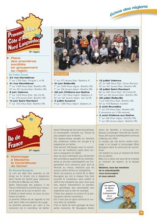 15
Échos des régions
21e
région
 Hommage
à Madame
la Contrôleuse
de lâcher
Par Bernard Bourgeois
La nuit est déjà bien avancée, je me
dirige sur le terrain mis à disposition
dont l’accès est facilité pour stationner
le véhicule à Marsac-sur-l’Isle.
Après l’abreuvage des pigeons, il est
l’heure d’éteindre la lumière pour retrou-
ver le calme de la nuit et dormir vite.
À 6h00, le réveil sonne. La lueur du jour
éclaire la cabine.
Le premier réflexe est de regarder le ciel
avec dans l’idée une absence de nuage.
La première personne qui vient à ma
rencontre est le contrôleur de lâcher.
15e
région
 Place
des premières
sociétés
en groupement
ou région
Par Cédric Cousin
 24 mai Montélimar
1er
sur 1792 Grpt: Pringuet L. et M.
 31 mai Montélimar
1er
sur 1829 Vieux Grpt: Botelho VRL
15e
sur 437 Jeunes Grpt: Botelho VRL
 6 juin Valence
1er
sur 1619 Vieux Grpt: Van Zyl M.
1er
sur 276 Jeunes Grpt: Botelho VRL
 14 juin Saint Rambert
1er
sur 872 Vieux Grpt: Botelho VRL
Après l’échange de formules de politesse,
la conversation s’oriente sur l’heure la
plus propice pour le lâcher.
Cet espace-temps variable en fonction
des conditions météo est occupé à la
préparation du lâcher.
Cela permet d’échanger avec le contrô-
leur sur de nombreux sujets dont cer-
tains «masquent» la réalité.
Quoi de plus intéressant que d’entendre
des contrôleurs passionnés de colombo-
philie, je dis bien colombophilie car l’or-
ganisation d’un concours, pour qu’il se
déroule au mieux, nécessite que les
acteurs soient sérieux et compétents.
Parmi ces acteurs, je citerai M. et Mme
Bourgeois qui ont, à chaque fois, bien
accueilli le conducteur sans oublier le
café et les croissants qui, pour tout vous
dire, étaient franchement un bienfait.
Leur gentillesse, leur ponctualité, leur
expérience sont à citer en exemple.
C’était leur passion et surtout ils la pra-
tiquaient comme «autrefois».
Oui il faut que ce sport continue et sur-
tout dans la cordialité.
C’est si facile de faire partager de bons
petits moments. M. Bourgeois André,
Photo souvenir
1er
sur 373 Jeunes Grpt: Badeanu A.
 21 juin Belleville
1er
sur 2504 Vieux région: Botelho VRL
1er
sur 336 Jeunes région: Botelho VRL
 28 juin Châlons-sur-Saône
51e
sur 1761 Vieux région: Badeanu A.
55e
sur 347 Jeunes région: Van Zyl M.
 5 juillet Auxerre
4e
sur 1289 Vieux région: Badeanu A.
 12 juillet Valence
25e
sur 588 Vieux Grpt: Simon Bernard
16e
sur 437 Jeunes Grpt: Botelho VRL
 19 juillet Saint Rambert
88e
sur 693 Vieux Grpt: De Freitas M.
105e
sur 442 Jeunes Grpt: Botelho VRL
 26 juillet Belleville
1e
sur 526 Vieux Grpt: Botelho VRL
30e
sur 478 Badeanu Aurélien
 2 août Bruxelles
1er
sur 275 Vieux Grpt: Botelho VRL
5e
provisoire sur 2199 national
 2 août Châlons-sur-Saône
1er
sur 438 Vieux région: Botelho VRL
1er
sur 360 Jeunes région: Botelho VRL
avant de décéder, a encouragé son
épouse à prolonger l’activité de contrô-
leuse, afin que la colombophilie continue
à Marsac-sur-l’Isle.
Je voulais, par ces écrits, rendre hom-
mage à ce couple et encourager Mme
Bourgeois dans la continuité de contrô-
leuse.
J’ai ressenti en vous un moment de fierté
lors du lâcher.
Mais j’ai lu dans vos yeux de la tristesse
au moment de repartir: je la laissais
seule.
Madame, tous les membres
de la colombophilie
vous encouragent
et vous saluent.
Les agents
de lâcher,
maillon
indispensable
de la
chaîne !
 