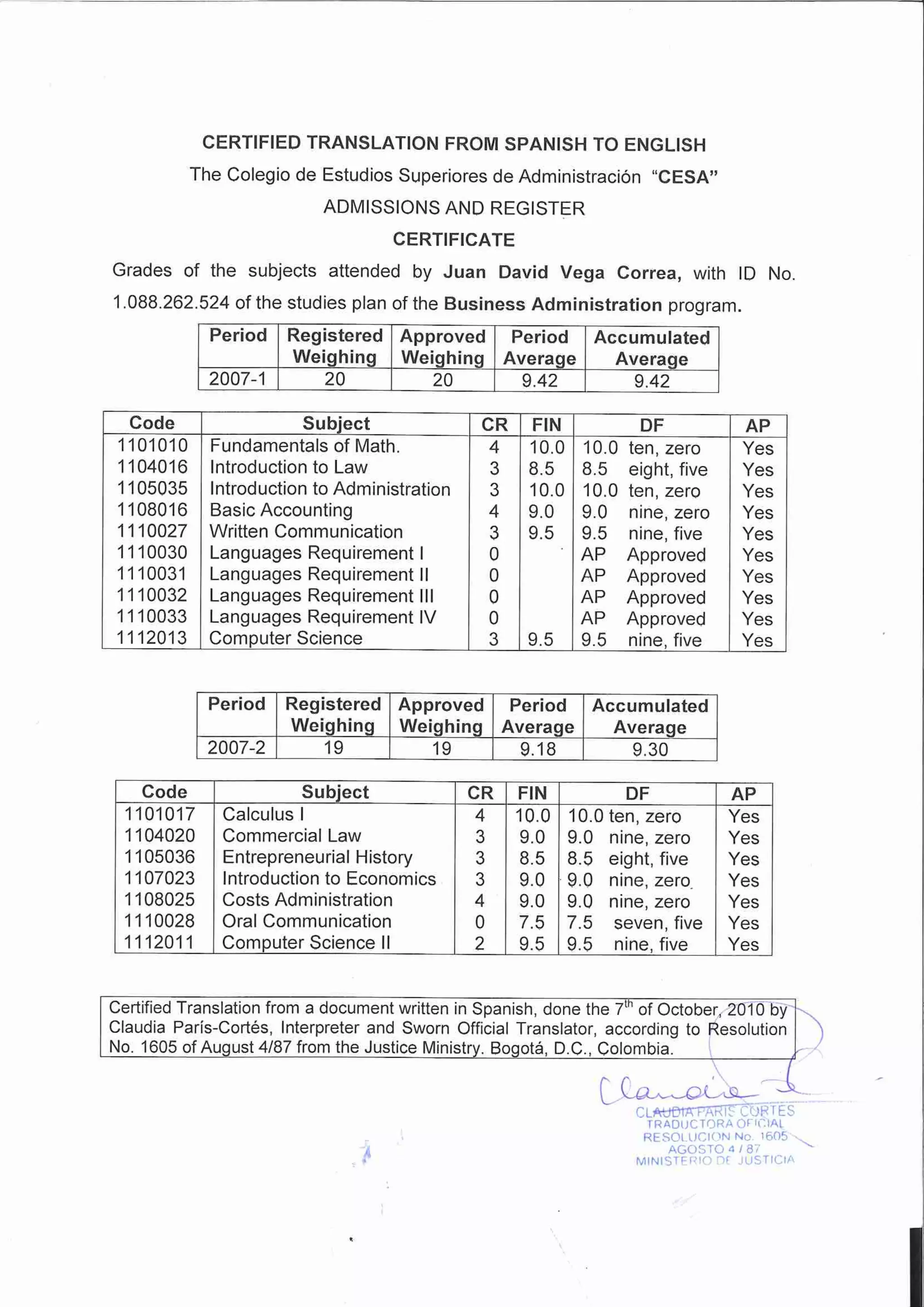 Bachelor in Business Administration - Academic Transcripts -JDV. | PDF