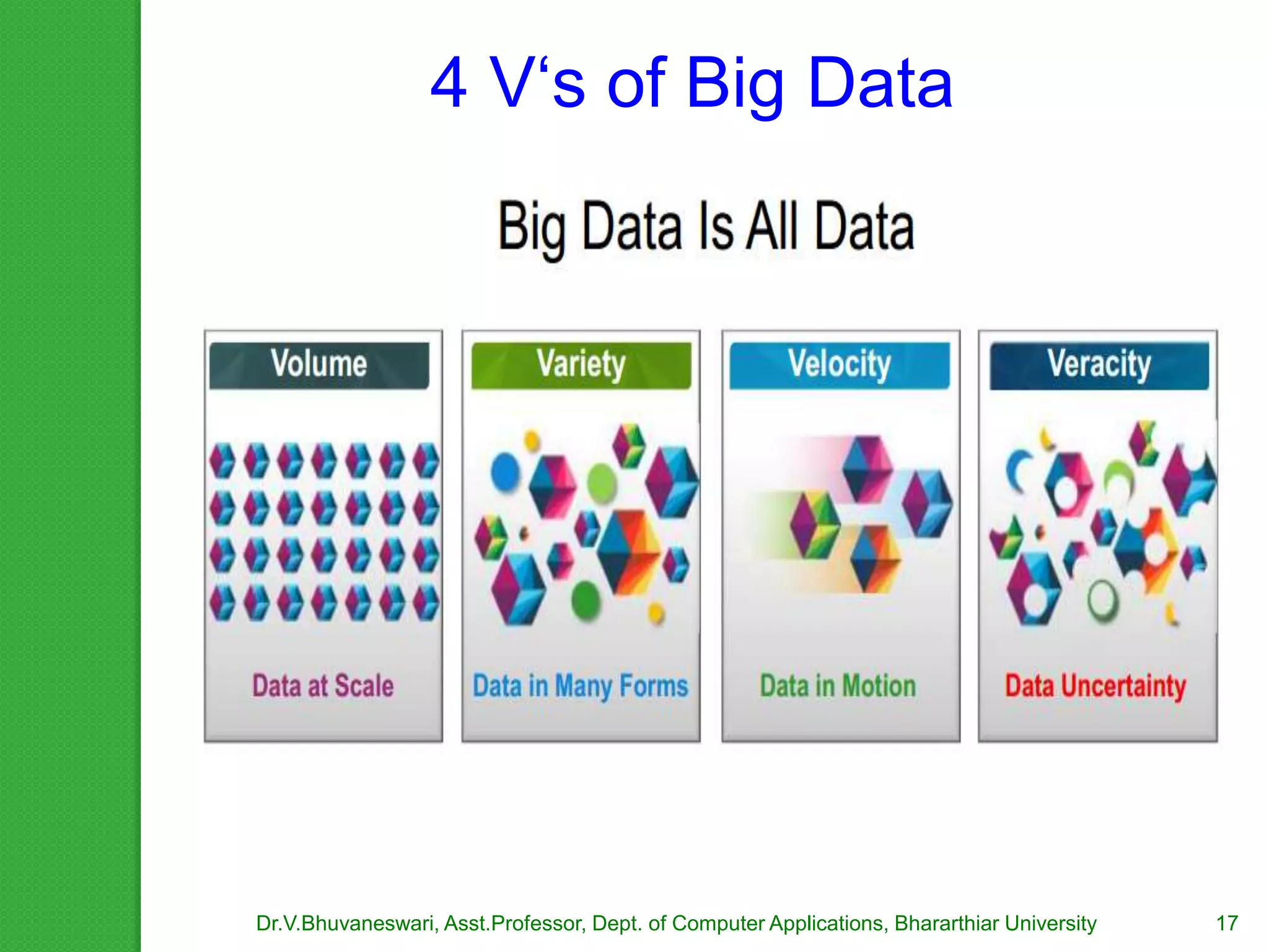 4 V‘s of Big Data
Dr.V.Bhuvaneswari, Asst.Professor, Dept. of Computer Applications, Bhararthiar University 17
 