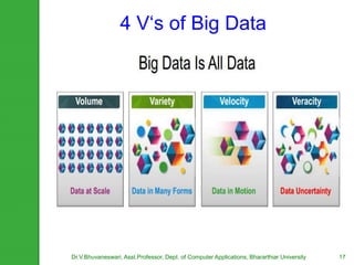 4 V‘s of Big Data
Dr.V.Bhuvaneswari, Asst.Professor, Dept. of Computer Applications, Bhararthiar University 17
 