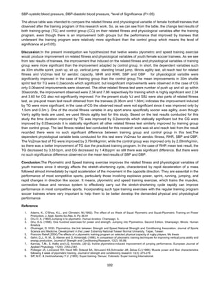 102
SBP-systolic blood pressure, DBP-diastolic blood pressure, *level of Significance (P<.05)
The above table was intended to compare the related fitness and physiological variable of female football trainees that
observed after the training program of this research work. So, as we can see from the table, the change test results of
both training group (TG) and control group (CG) on their related fitness and physiological variables after the training
program, even though there is an improvement both groups but the performance that improved by trainees that
underwent the training program were relatively more significant than the control group which means the level of
significance at p<0.05).
Discussion:In the present investigation we hypothesized that twelve weeks plyometric and speed training exercise
would produce improvement on related fitness and physiological variables of youth female soccer trainees. As we see
from test results of trainees, the improvement that induced on the related fitness and physiological variables of training
group were more significant than the improvement adapted by control group. In short, the dependent variables such
as 30m shuttle sprint, push up, sit up, vertical jump standing broad jump, Illinois agility test, sit reach test for related
fitness and Vo2max test for aerobic capacity, MHR and RHR, SBP and DBP for physiological variable were
significantly improved in the case of training group than the control group.The mean improvements in 30m shuttle
sprint test for TG were 0.2seconds which significant, but insignificant improvements were observed in the case of CG
only 0.06secnd improvements were observed. The other related fitness test were number of push up and sit up within
30seconds, the improvement observed were 2.34 and 7.86 respectively for training which is highly significant and 2.34
and 3.60 for CG also not significantly improved. For the present study VJ and SBJ were also parts of related fitness
test, as pre-post mean test result obtained from the trainees (6.36cm and 1.56m) indicates the improvement induced
by TG were more significant; in the case of CG the observed result were not significant since it was improved only by
1.5cm and 0.3m ). One of the crucial fitness variable in any sport arena specifically soccer was agility, even though
Varity agility tests are used, we used Illinois agility test for this study. Based on the test results conducted for this
study the time duration improved by TG was improved by 0.2seconds which statically significant but the CG were
improved by 0.03seconds it is statically significant all other related fitness test similarly improved by training group
than control group. The last fitness related test conducted for this research work was sit and reach test from the result
recorded there were no such significant difference between training group and control group in this test.The
dependent physiological variable tests conducted for this test were Vo2max for aerobic fitness, RHR, SBP and DBP.
The Vo2max test of TG were improved by 3.79ml/kg/min; while the control group was improved only by 2.00ml/kg/min,
so there was a better improvement of TG due the practiced training program. In the case of RHR mean test result, the
TG decreased by 3.33 bpm, and CG decreased by 1.43bppm’ so still there was significant difference. But there were
no such significance difference observed on the mean test results of SBP and DBP.
Conclusion:The Plyometric and Speed training exercise improves the related fitness and physiological variables of
youth trainees since it strongly affects the stretch-shortening cycle, characterized by rapid deceleration of a mass
followed almost immediately by rapid acceleration of the movement in the opposite direction. They are essential in the
performance of most competitive sports, particularly those involving explosive power, sprint, running, jumping, and
rapid changes in direction like soccer. It means, plyometric and speed training exercise, which trains the muscles,
connective tissue and nervous system to effectively carry out the stretch-shortening cycle rapidly can improve
performance in most competitive sports. Incorporating such type training exercises with the regular training program
soccer trainees where very important to help them to be better develop the demanded physical and physiological
performance
Reference
1. Adams, K., O’Shea, K.L., and Climstein, M.(1992). The effect of six Week of Squat Plyometric and Squat-Plyometric Training on Power
Production. J. Appl. Sports Sci.Res. 6. Pp 36-41
2. Chu D. A. (1992).Jumping in to plyometric. Human kinetics: Champagn, IL
3. Chu, D.A. (1998). One hundred exercises for power and strength. Jumping into Plyometrics. Second Edition. Champaign, Illinois: Human
Kinetics
4. Chukragel, D. 9183. Plyometrics: the link between Strength and Speed National Strength and Conditioning Association. Journal of Sports
Science and Medicine. Development in the Lower Extremity National Taiwan Normal University, Taipei, Taiwan
5. Francois Retief (2004).The effects of a plyometric training program on selected physical capacity of rugby players. Ms thesis
6. Gehri, D.J., R. M., D. Kleiner and D. Kirkendall, (1998). A comparison of plyometric training techniques for improving vertical jump ability and
energy production. Journal of Strength and Conditioning Research, 12(2): 85-89.
7. Kannas, T.M., E. Kellis and I.G. Amiridis, (2012). Incline plyometrics-induced improvement of jumping performance. European Journal of
Applied Physiology, 112(6): 2353-2361.
8. Potteiger JA, Lockwood RH, Haub MD, Dolezal BA, Almuzaini KS,Schroeder JM, Zebas CJ (1999). Muscle power and fiber characteristics
following 8 week of plyometric training. Journal of strength and conditioning research 13(3); 275-279
9. Siff, M.C. & Verkhoshansky Y.V. (1993). Super training. Denver, Colorado: Super training International.
 