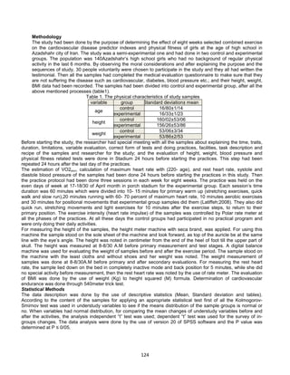 124
Methodology
The study had been done by the purpose of determining the effect of eight weeks selected combined exercise
on the cardiovascular disease predictor indexes and physical fitness of girls at the age of high school in
Azadshahr city of Iran. The study was a semi-experimental one and had done in two control and experimental
groups. The population was 140Azadshahr’s high school girls who had no background of regular physical
activity in the last 6 months. By observing the moral considerations and after explaining the purpose and the
sequences of study, 30 people voluntarily were chosen to participate in the study and they all had written the
testimonial. Then all the samples had completed the medical evaluation questionnaire to make sure that they
are not suffering the disease such as cardiovascular, diabetes, blood pressure etc.; and their height, weight,
BMI data had been recorded. The samples had been divided into control and experimental group, after all the
above mentioned processes (table1).
Table 1. The physical characteristics of study samples
Standard deviation± meangroupvariable
14/1±80/16control
23/1±33/16experimental
age
06/53±02/160control
86/53±26/156experimental
height
34/3±06/53control
53/2±86/53experimental
weight
Before starting the study, the researcher had special meeting with all the samples about explaining the time, traits,
duration, limitations, variable evaluation, correct form of tests and doing practices, facilities, task description and
recipe of the samples and researcher for the study; and the evaluation of height, weight, blood pressure and
physical fitness related tests were done in Stadium 24 hours before starting the practices. This step had been
repeated 24 hours after the last day of the practices.
The estimation of VO2MAX, calculation of maximum heart rate with (220- age), and rest heart rate, systole and
diastole blood pressure of the samples had been done 24 hours before starting the practices in this study. Then
the practice protocol had been done three sessions in each week for eight weeks. The practice was held on the
even days of week at 17-18/30 of April month in porch stadium for the experimental group. Each session’s time
duration was 60 minutes which were divided into 10- 15 minutes for primary warm up (stretching exercises, quick
walk and slow run),20 minutes running with 60- 70 percent of maximum heart rate, 10 minutes aerobic exercises
and 30 minutes for positional movements that experimental group samples did them (Latiffeh;2008). They also did
quick run, stretching movements and light exercises for 10 minutes after the exercise steps, to return to their
primary position. The exercise intensity (heart rate impulse) of the samples was controlled by Polar rate meter at
all the phases of the practices. At all these days the control groups had participated in no practical program and
were only doing their daily activities.
For measuring the height of the samples, the height meter machine with seca brand, was applied. For using this
machine the sample stood on the sole sheet of the machine and look forward, as top of the auricle be at the same
line with the eye’s angle. The height was noted in centimeter from the end of the heel of foot till the upper part of
skull. The height was measured at 8-8/30 A.M before primary measurement and test stages. A digital balance
machine was used for evaluating the weight of samples before and after the exercise period. The sample stood on
the machine with the least cloths and without shoes and her weight was noted. The weight measurement of
samples was done at 8-8/30A.M before primary and after secondary evaluations. For measuring the rest heart
rate, the sample lied down on the bed in completely inactive mode and back position for 5 minutes, while she did
no special activity before measurement, then the rest heart rate was noted by the use of rate meter. The evaluation
of BMI was done by the use of weight (Kg) to height squared (M) formula. Determination of cardiovascular
endurance was done through 540meter trick test.
Statistical Methods
The data description was done by the use of descriptive statistics (Mean, Standard deviation and tables).
According to the content of the samples for applying an appropriate statistical test first of all the Kolmogorov-
Smirnov test was used in understudy variables to see if the means distribution of the sample groups is normal or
no. When variables had normal distribution, for comparing the mean changes of understudy variables before and
after the activities, the analysis independent “t” test was used; dependent “t” test was used for the survey of in-
groups changes. The data analysis were done by the use of version 20 of SPSS software and the P value was
determined at P 05/0≤ .
 