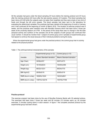 136
All the samples had gone under the blood sampling 24 hours before the training protocol and 24 hours
after the training protocol (24 hours after the last practice session of 8 weeks). This blood sampling had
been done at 8 A.M while the subjects were not eaten their breakfast and they were empty of any kind of
foods and through the left arms vessels. The blood samples had been sent to the laboratory for
evaluating the determined variables.The practices had been started at the beginning of month of January
and it had continued till the beginning of month of March 2016. The duration of exercise protocol was 8
weeks, and the practices were resistant ones with Revoflex Extreme which had been done 3 times per
week at the university stadium at 4 P.M. In the period of this study there was no change in the life style
(physical activity and nutrition) of the samples and all the subjects of both groups had continued their
usual nutrition. It should be mention that 1 subject of control group and 3 samples of experimental group
had lapsed to continue the study because of their individual problems during the study.
When the experimental group had gone under the practical protocol, the control group had no activity
related to the physical practice
Table 1. The anthropometrical characteristics of the samples
Control group (n:12)Experimental group (n:12)
Mean± Standard deviationMean± Standard deviationVariable
73/3±57/2957/3±58/30Age (Year)
86/4±64/16023/6±83/161Height (cm)
70/7±24/6921/12±22/68Weight (kg)
16/3±85/2616/5±08/26BMI (kg/m2)
1/89±3/16234/130±9/1609RMR (kca in a day)
09/77±6/140718/122±4/1397BMR (kca in a day)
Practice protocol
The exercise program had been done by the use of Revoflex Extreme Bands with 35 selected actions.
The exercises had been done 3 times per week and 60 minutes (15 minutes warm up, 40 minutes
exercises, 5 minutes cooling down) in each session. In figure 1 the complete practiced protocol by the
experimental group had been shown.
 