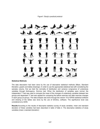 137
Figure1. Study’s practical protocol
Statistical Methods
The data description had been done by the use of descriptive statistical methods (Mean, Standard
Deviation, graphs and tables drawings). In order to use the appropriate statistical test with considering the
samples volume, first we tried the normality of distribution and variance congruence of understudy
variables through Kolmogorov- Smirnov test. When the distribution of variables were normal, the
independent “t” test was used to compare the mean of the changes of understudy variables between two
groups and dependent “t” test was applied for comparing the before exercise and after exercise changes
in each group (in-group). The data analysis was done through the version 18 of SPSS statistical software
and drawing of the tables was done by the use of EXCELL software. The significance level was
considered at p ≤0/05.
Results:According to the results of descriptive statistics survey of study variables, mean and standard
deviation of these variables had been described in table 2.Table 2. The descriptive statistics of study
variables (mean ± standard deviation)
 