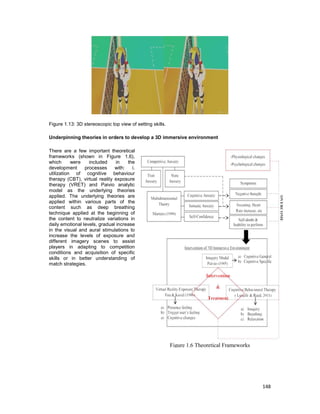 148
Figure 1.13: 3D stereoscopic top view of setting skills.
Underpinning theories in orders to develop a 3D immersive environment
There are a few important theoretical
frameworks (shown in Figure 1.6),
which were included in the
development processes with: i.
utilization of cognitive behaviour
therapy (CBT), virtual reality exposure
therapy (VRET) and Paivio analytic
model as the underlying theories
applied. The underlying theories are
applied within various parts of the
content such as deep breathing
technique applied at the beginning of
the content to neutralize variations in
daily emotional levels, gradual increase
in the visual and aural stimulations to
increase the levels of exposure and
different imagery scenes to assist
players in adapting to competition
conditions and acquisition of specific
skills or in better understanding of
match strategies.
Figure 1.6 Theoretical Frameworks
 