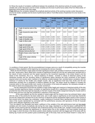 12
3-2 Show the results of correlation coefficients between the amplitude of the electrical activity of muscles working
variable rate (under discussion) and bio kinetic variables and the level of performance skills of the front lifted stroke of
badminton errors levels in the main stage.
(Table 3)Shows the correlation between the amplitude electrical activity of the working muscles (under discussion)
and the bio kinetic variables and the level of performance skills of front lifted stroke of badminton for error levels in the
main stage.
Twin leg
muscle
Straight femoral
muscle
Dorsal spine
muscle
Radial bend wrist
muscleThe variable
R Erro
r
level
R Error
level
R Error
level
R Error
level
Angle of anterior joint of the
knee
0.052 0.124 0.568 0.318 0.132 0.832 0.485 0.408
Angle of posterior joint of the
knee
0.934 0.001 0.702 0.187 0131 0.833 0.628 0.257
Angle of torso leaning 0.843 0.023 0.492 0.43 0.070 0.911 0.354 0.559
Angle of shoulder joint 0.073 0.154 0.181 0.771 0.828 0.084 0.237 0.701
Angle of elbow joint 0.029 0021
3
0.78 0.12 0.368 0.543 0.703 0.185
Angle of wrist joint 0.101 0.133 0.974 0.974 0.074 0.599 0.703 0.185
Angle speed of the arm 0.963 0.001 0.286 0.641 0916 0.029 0.801 0.024
Angle speed of the torso 0.226 0.124 0.450 0.347 0.086 0.891 0.366 0.545
Biokineticvariables
Distance between the feet 226.0 0.153 0.782 0.01 0.337 0.579 0.637 0.238
Height of mass center from the
earth
0.803 0.045 0.947 0.552 0.175 0.778 0.378 0.53
Angle of the racket with the
forearm bone
0933 0.214 0.884 0.125 0.182 0.769 0.885 0.046
In conditions of short period. But this accomplishment increase came as a result of compatibility among the muscles
because of Nero adaptation at the beginning via increasing the nervous impulses
While we find the forearm angle speed recorded significance liaison with variable of maximum of electrical activity of
the (twin, dorsal spine. Bend radial wrist) muscles at significance level(0.05) and the two researchers ascribed this to
the nature of body movement and the speed required by the movement especially in the stroke forearm and the
nature of the movement, thus it is natural existence of witness increase in values of electrical activity of the
mentioned muscles and the recording values of significance liaison because the quick movement of the forearm
required action and counter action, besides to the distance variable between feet, recorded liaison correlation with the
maximum of activity for the shuttle cock straight muscle, also at significance level less than (0.05) and the two
researchers ascribed this to amplitude of distance between the feet. The player would be obliged to increase the
muscular action on the quad shuttle cock muscle on the position of the body and applying the necessary strength on
the earth for stand and subsequently of the counter momentum.
The two researchers found that the variable of mass center height and maximum of electrical activity of the twin
muscle recorded significance liaison correlation at significance level(0.05) is significance confirmed that the support
provided the foot of the body high lies basically on the twin muscle of the kinetic assignment being this muscle work to
fix the ankle joint from one side and contributed in extension of the knee joint
At the same table(2) we find the variable of racket angle with the forearm bone has achieved liaison value
with the value of the activity for the bend radial wrist, and in both cases is significance at error level less than(0.05)
and the two researchers ascribed this to the maximum of electrical activity represented higher activity of the muscle at
that moment which the player has undertaken quality mobilizing of muscular fibers represented by raising of activity
value of the muscle represented by connected with the performance accuracy with ignorance of time of muscular
action which effected negatively on the result.
From the table(3) has illustrated that liaison coefficient of the variable of the skill performance level and bio kinetic
variables and error levels of amplitude rate during the main stage, illustrated to us that the liaison coefficient for the
variable of torso leaning with the amplitude rate of electrical activity of the shuttle cock straight muscle was(0.05) and
the two researchers ascribed the significance of denote liaison this to the variable in the torso position during the
main stage in which the body in the stroke position where dealing movement with the biggest part of the body with the
leading leg muscle and this position gives accelerating path of the body mass and the stroke forearm in away that it
 
