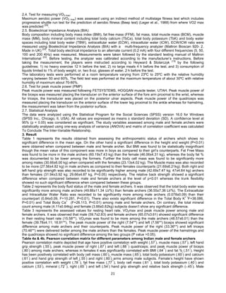 21
2.4. Test for measuring VO2 max:
Maximum aerobic power (VO2 max) was assessed using an indirect method of multistage fitness test which includes
progressive shuttle run test for the prediction of aerobic fitness (Beep test) (Leger et al., 1988) from where VO2 max
was predicted [25]
.
2.5. Bioelectrical Impedance Analysis (BIA):
Body composition including body mass index (BMI), fat free mass (FFM), fat mass, total muscle mass (BCM), muscle
mass (MM), body mineral content including total body calcium (TbCa), total body potassium (TbK) and body water
spaces including total body water (TBW), extracellular water (ECW), intracellular water (ICW), ECW/ICW ratio were
measured using Bioelectrical Impedance Analysis (BIA) with a multi-frequency analyzer (Maltron Bioscan 920- 2,
Made in UK)
[22]
. Total body electrical impedance to an alternate current (0.2 mA) with four different frequencies (5, 50,
100 and 200 KHz) was measured. Measurements were taken followed by the standard testing manual of Maltron
International [23]
. Before testing, the analyzer was calibrated according to the manufacturer’s instructions. Before
taking the measurement, the players were instructed according to Heyward & Stolarczyk [13]
by the following
guidelines: 1) no heavy exercise 12 h before the test; 2) no large meals 4 h before the test; and 3) consumption of
liquids limited to 1% of body weight, or, two 8-oz. glasses of water, 2 h before the test.
The laboratory tests were performed at a room temperature varying from 23ºC to 25ºC with the relative humidity
varying between 50 and 60%. The field test was performed at the maximum temperature of about 30ºC with relative
humidity of maximum about 70-80%.
2.6. Test for peak muscle power (PMP)
Peak muscle power was measured following FETSYSTEMS, HOGGAN muscle tester, UTAH. Peak muscle power of
the biceps was measured placing the transducer on the anterior surface of the fore arm proximal to the wrist, whereas
for triceps, the transducer was placed on the posterior ulnar aspects. Peak muscle power of the quadriceps was
measured placing the transducer on the anterior surface of the lower leg proximal to the ankle whereas for hamstring,
the measurement was taken from the posterior surface.
2.7. Statistical Analysis
The data were analyzed using the Statistical Program for the Social Sciences (SPSS) version 16.0 for Windows
(SPSS Inc., Chicago, Il, USA). All values are expressed as means ± standard deviation (SD). A confidence level at
95% (p < 0.05) was considered as significant. The study variables assessed among male and female archers were
statistically analysed using one-way analysis of variance (ANOVA) and matrix of correlation coefficient was calculated
To Conclude The Inter-Variable Relationship.
3. Result
Table 1 represents the results obtained from assessing the anthropometric status of archers which shows no
significant difference in the mean age. On the other hand a significant difference in the height and weight (P<0.01)
were obtained when compared between male and female archer. But BMI was found to be statistically insignificant
though the mean value of this component was more in boys as compared to their girl’s counterparts. Fat Free Mass
was found to be more in the male archers (60.19±7.43 kg) than the female (46.06±4.31 kg), whereas the body fat %
was documented to be lower among the formers. Further the body cell mass was found to be significantly more
among males (30.66±6.00 kg) when compared with the females (23.13±4.02 kg). The Muscle mass was also recorded
to be more (27.56±4.82 kg) in male archers as compared to their females counterparts (21.69±6.21kg). Both right and
left hand grip strength was also recorded to be significantly higher among male (42.69±7.47 kg; 47±4.84 kg) archers
than females (31.94±3.92 kg; 29.66±4.87 kg, P<0.05) respectively. The relative back strength showed a significant
difference when compared between male and female archers at the level of p<0.01 whereas the trunk flexibility
showed no such significant difference when compared between these groups.
Table 2 represents the body fluid status of the male and female archers. It was observed that the total body water was
significantly more among male archers (49.86±11.34 Lt/%) than female archers (36.55±7.36 Lt/%). The Extracellular
and Intracellular Water Ratio was recorded to be significantly more among male archers (0.078±0.09) than their
counterpart (0.84±0.09, F=10.281, P<0.01). There also exists significant difference in the Total Body K+ (
F=38.086,
P<0.01) and Total Body Ca+
(F=26.113, P<0.01) among male and female archers. On contrary, the total mineral
count among male (4.11±0.64kg) and female (3.88±0.82kg) subjects doesn’t show any significant difference.
Table 3 represents the assessed values for resting heart rate, VO2max and peak muscle power among male and
female archers. It was observed that male (59.7±2.83) and female archers (65.07±3.61) showed significant difference
in their resting heart rate (15.58**). VO2max was found to be more among the male archers (48.57±6.01) than the
female (39.78±4.11; 18.91**). The peak muscle power of the right (7.54**) and left (7.56**) biceps showed significant
difference among male archers and their counterparts. Peak muscle power of the right (33.36**) and left triceps
(70.46**) were delivered better among the male archers than the females. Peak muscle power of the hamstrings and
the quadriceps showed no significant difference among the two groups (P value >0.05).
Table 4a & 4b. Pearson correlation matrix for different parameters among Indian male and female archers
Pearson correlation matrix depicted that age have positive correlation with weight (.57
*
), muscle mass (.57
*
), left hand
grip strength (.55*
), peak muscle power of right (.87*
) and left (.88**
) quadriceps; and peak muscle power of biceps
(.80*
) among male archers; whereas in females it was significantly correlated with BMI (.64**
) and fat % (.51*
). Height
has been positively correlated with body cell mass (.60*
), muscle mass (.65*
), total body potassium (.60*
) and calcium
(.61
*
) and hand grip strength of left (.55
*
) and right (.60
*
) arms among male subjects. Female’s height have shown
positive correlation with weight (.78**
), fat free mass (.77**
), body cell mass (.61**
), total body potassium (.40*
) and
calcium (.53*
), mineral (.72**
), right (.65**
) and left (.54*
) hand grip strength and relative back strength (-.45*
). Male
 