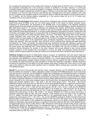 33
thus complying the prerequisite of rest needed when training for strength gains [3,32,50,51], and in accordance with
the progressive overloading that is the continuous increase of workload on the body, tolerance in continuously
increasing charges of which is imminent for progress in a program, thus the body continuous to adapt as long as it is
given stimuli of a higher workload than of what it is used to. Therefore in the current study, after every three weeks, or
six sessions or for every ten sets of training a new RM test was conducted and a new score is gathered, and a new
amount of repetition was calculated based on 70% maximal motion of 1RM test that needed to be exercised at each of
the 10 stations, and the training sessions progressed as in the previous stage and so on for 12 weeks upon
completion of the current research [34,44].
Resistance Training Program-After baseline measurements, participants were randomly assigned to two groups-one
experimental group (RTUMB) (n=32) and one control group (CON) (n=32), based on sexual maturation status.
Subsequent to randomization, the participants of the RTUMB group (n=32) engaged in the designed resistance
training program that was divided into three sections: 1) Warming up and stretching (jogging, dynamic stretching and
ABC drills) which lasted for 10 minutes to addresses the adequate joint mobility, neuromuscular compliance and
functional range of motion capacities which is needed to carry out the intended resistance workouts that follow suit
[48]; 2) Mental Training Drills that lasted for 10 minutes includes Relaxation Techniques (2 minutes), Positive Self Talk
(3 minutes), and Imagery Techniques (5 minutes) [28,37,40]; 3) Progressive Resistance Training via 10 stations circuit
training using medicine ball of varied exercises namely, Toe Touch, Front Raise, Split Squat, Pelvic Thrust, Reverse
Lunges, Overhead Toss, Lying Trunk Twist, Chest Press, Lunges, and Squat, Toss, Bounce and Catch using
medicine ball [10,31] twice weekly 12 weeks that lasted for 60 minutes for the resistance training that was designed to
induce overall strength gains of the experimental group participants especially in the four major muscle groups
namely, leg, abdomen, arms and shoulders, back, and trunk; and 4) Limbering Down (Striding and static stretching)
that lasted for 10 minutes. Conversely, the experimental group participants through their respective coaches were
asked to refrain from any additional resistance training other than the program prescribed by the researcher, whereas,
the control group only performed their normal training session and abstain from any kind of formal or additional
resistance training throughout the duration of the study, however both groups adhered to their normal training
program, maximum of nine sessions that accumulated to 14 hours per week. The resistance training intervention
program lasted for approximately 90 minutes per session and took place at the Bukit Jalil Sports School gymnasium.
Statistical Analysis-Subsequent to randomization division of groups, an independent t-test was used to determine
any significant difference between the RTUMB and CON group. The data from the pre test and post test was treated
and analyzed using SPANOVA or known as Split-plot ANOVA. It is a ‘mixed between-within subjects’ ANOVA, and
this two-way mixed design repeated measure analysis combines between subjects and within subjects variables in
one analysis [16]. Effect sizes (ES) too were calculated to compare the magnitude of changes in between the groups
as well as the significance of the effects of the data analysis using Rhea’s equation [43]. And α level of p<0.05 was
used as the criterion to determine either significant main or interaction effects. Analysis were conducted using SPSS
16.0 statistical program
ResultsThe summary of the pre-test and post-test means, standard deviation and the SPANOVA analysis of the
biomotor abilities are presented in Table 3. Descriptive analysis indicated the RTUMB participants’ mean scores have
improved from pre to post test, and the SPANOVA analysis test of significance too indicated that there is a significant
treatment effect on all seven biomotor abilities, in addition the Hyunh-Feldt test too confirmed that there is also a
significant interaction effect due to the treatment administered, and pairwise comparison using the Bonferroni method
too yielded a significant difference on all the tested biomotor athletic performances of the experimental group (within
group) compared to the control group (between group), the 50-yards Dash, the experimental group pre-test, post-test
means and standard deviation (6.91 ± .58), (6.48 ± .56) and control group’s (6.63 ± .54), (6.58 ± .56) and the
SPANOVA analysis on 50-yards Dash (p<.000; ESs=0.74) too demonstrates that there is a significant treatment effect,
however 50-yards Dash between group was found to be not significant (p<.536); Sit & Reach, the experimental
group’s (36.75 ± 3.27), (37.55 ± 3.28), and the control group’s (37.48 ± 5.07), (37.52 ± 5.05) and the SPANOVA
analysis shows that there is a significant intervention effect on Sit & Reach (p < .000; ESs=0.24), but Sit & Reach
between group was found to be not significant (p<.742); T-Drills, the experimental group’s (11.39 ± .75), (10.66 ± .70)
whereas the control group’s (10.90 ± .86), (10.68 ± .73), and the SPANOVA on T-Drills too shows that there is a
significant intervention effect (p<.000; ESs=0.97), however T-Drills between group was found to be not significant
(p<.211); Seated Two-Hand Chest Pass Medicine Ball Put, the experimental group’s (2.88 ± .57), (4.04 ± .70)
whereas the control group’s (3.71 ± .84), (3.97 ± .82), and the SPANOVA analysis on Seated Two-Hand Chest Pass
Medicine Ball Put shows that there is a significant effect (p<.000; ESs=2.04); Half Squat Jump, of the experimental
group’s (51.88 ± 6.62), (66.63 ± 6.36), whereas the control group’s (60.25 ± 6.70), (64.56 ± 5.85) and the SPANOVA
analysis on Half Squat Jump shows that there is a significant intervention effect (p<.000; ESs=2.23); Modified Sit-Ups,
the experimental group’s (40.19 ± 5.96), (56.25 ± 5.98), whereas the control group’s (43.56 ± 6.56), (42.06 ± 5.84) and
the SPANOVA analysis on Modified Sit-Ups too indicates that there is a significant effect (p<.000; ESs=2.69); and
Multistage 20m Shuttle Run, the experimental group’s (52.18 ± 1.98), (55.89 ± 1.44) whereas the control group (53.66
± 2.42), (52.27 ± 2.37) and the SPANOVA analysis on Multistage 20m Shuttle Run showed that there is a significant
intervention effect (p<.000; ESs=1.91).
 