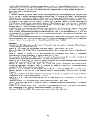 40
Table No. 2 clearly depicts the values for one way analysis of variance for the selected variables between the team
and individual game players, which shows that there is a significant difference for the cognitive and somatic anxiety as
the values are found to be 5.872 and 4.982 respectively, which are significant at 0.05 level, whereas no significant
difference is found for the self confidence.
Discussions
A significant difference in cognitive anxiety between individual game players and team game players, it may be due to
the fact that fear of failure is a stronger predictor of cognitive anxiety for individual sport players than for team sport
athletes given the potential accountability for failure placed on individual sport athletes. Athletes who participate in
individual sports have also been found to experience more anxiety than those who play team sports (Flowers, 2002).
For athletes in high-contact sports the possibility of getting hurt can also be a source of anxiety. It seems that in
individual sports, the athletes are more engaged in their own skills and abilities, while in team sports they are affected
by their team members and their performance will depend on the performance of the group. The role assigned to the
athlete in team sports may not correspond to their inner role.
A significant difference in somatic anxiety between team sport players and individual sport players, it seems that
athletes who participate in individual sports have been found to experience more anxiety than those who play team
sports. Common sense suggests that being part of a team alleviates some of the pressure experienced by those who
compete alone (Arlin and Guide, 2010).This finding is consistent with predictions that competitive situations elicit both
cognitive and somatic anxiety.
Also Martin and Hall research demonstrated that Skaters experienced grater somatic and cognitive anxiety prior to an
individual competitive event than prior to a team competition. Maybe this is because of a diffusion of responsibility that
occurs in the team framework but not in an individual framework (Shamshad, A., 2005).
Reference
Behzadi, F. (2012). "A Description and Comparison of Personality Traits of Competitive Individual and Team Athletes."
Annals of Biological Research, 2(1): 25-40.
Cristina, A., 2004. Anxiety and performance in table tennis players. J. Sport Psychol., 24: 185-204.
Flowers, R., & Brown, C. (2002). "Effects of sport context and birth order on state anxiety." Journal of Sport Behavior,
25: 41-55.
Gould, D., Greenleaf, C., &Krane, V. (2002). Araousal-anxiety and sport behavior. In T.S. Horn (Ed.), Advances in
sport Psychology (2nd ed.) Champaign, IL: Human Kinetics.:(pp. 207-280).
Hammermeister, J., & Burton, D. (2001). "Stress, appraisal, and coping revisited: Ex aminingthe antecedents of
competitive state anxiety with endurance athletes." The Sport Psychologist,15: 55-90.
Howard, z. and h. zeng (2002). "The Differences between Anxiety and self– confidence between Team and Individual
sports college varsity Athletes." International sports journal/ winter.
Martens, R., Burton, D., Vealey, R.S., Bump, L.A., & Smith, D.E. (1990b). Development and validation of the
Competitive State Anxiety Inventory-2 (CSAI-2). In R. Martens, R.S. Vealey, & D. Burton (Eds.), Competitive anxiety in
sport (pp. 192-208). Champaign, IL: Human Kinetics.
Patsiaouras A., P. Z., Haritonidis K., Nikolaidis D., & Keramidas P. J Thessaly. (2008). "The use of the person-
centered approach for the reduction of the state-trait anxiety in baseball players". Journal of Sport Psychology.
Thessaly.
Perry J.D. and Williams, J. M. (1998). "Relationship of intensity and direction of competitive trait anxiety to skill level
and gender in tennis. ."The Sport Psychologist, 12: 159-179.
Pigozzi, A. & et al,( 2004). Role of exercise stress test in master athletes. Br J. Sports Med., 29: 527-521. doi:
10.1125/bjsm.
Shamshad Ahmed (2005).Psychological basis of physical education. India., Gayan books.
Simon, J. A., and Martines, R. (1977). "SCAT as a predictor of A-states in varying competitive athletes". Psychological
Review. 74: 55-51.
Soltani, H & K. Surender, Reddy, (2012). Comparative Analysis of Competitive State Anxiety among Elite and Non-
Elite karate Athletes in Iran. Advances in Environmental Biology, 7(7): 1244-1248.
Woodman, T., & Hardy, L. (2001). Stress and anxiety. New York: John Wiley & Sons, Inc.
 