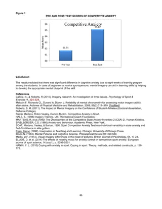 46
Figure 1
PRE AND POST-TEST SCORES OF COMPETITIVE ANXIETY
61.73
65.13
60
61
62
63
64
65
66
Pre Test Post Test
MeanScore
Competitive Anxiety
Conclusion
The result predicted that there was significant difference in cognitive anxiety due to eight weeks of training program
among the students. In case of beginners or novice sportspersons, mental imagery can aid in learning skills by helping
to develop the appropriate mental blueprint of the skill.
References
Callow, N., & Roberts, R (2010). Imagery research: An investigation of three issues. Psychology of Sport &
Exercise11, 325-329.
Malouin F, Richards CL, Durand A, Doyon J. Reliability of mental chronometry for assessing motor imagery ability
after stroke. Archives of Physical Medicine and Rehabilitation. 2008; 89(2):311–319. [PubMed]
Roberts, S. M. (2011). The Impact of Mental Imagery on the Confidence of Student-Athletes (Doctoral dissertation,
Defiance College).
Rainer Martens, Robin Vealey, Damon Burton. Competitive Anxiety in Sport.
HALE, B. (1998) Imagery Training. UK; The National Coach Foundation.
MARTENS, R. et al.(1990) The Development of the Competitive State Anxiety Inventory-2 (CSAI-2). Human Kinetics.
SPIELBERGER, C.D. (1966) Anxiety and behaviour. Academic Press, New York.
SCAT, Martens, Vealey, & Burton, 1990. Sport Competition Anxiety TestIntra-individual variability in state anxiety and
Self-Confidence in elite golfers.
Egan, Kieran (1992). Imagination in Teaching and Learning. Chicago: University of Chicago Press.
Block, N. (1983). Mental Pictures and Cognitive Science. Philosophical Review 92: 499-539.
Marks, D.F. (1973). Visual imagery differences in the recall of pictures. British Journal of Psychology, 64, 17-24.
ELLIOT, D. et al. (2014) The effects of relaxing music for anxiety control on competitive sport anxiety. European
journal of sport science, 14 (sup1), p. S296-S301
HANIN, Y. L. (2010) Coping with anxiety in sport. Coping in sport: Theory, methods, and related constructs, p. 159-
175.
 