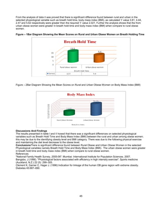 49
From the analysis of data it was proved that there is significant difference found between rural and urban in the
selected physiological variable such as breath hold time, body mass index (BMI), as calculated ‘t’ value 3.81, 4.44,
2.47 and 5.62 respectively were greater then the required ‘t’ value 2.021. Further the analysis shows that the from
urban obese women were greater in breath hold time and body mass index (BMI) when compare to rural obese
women.
Figure – 1Bar Diagram Showing the Mean Scores on Rural and Urban Obese Women on Breath Holding Time
Figure – 2Bar Diagram Showing the Mean Scores on Rural and Urban Obese Women on Body Mass Index (BMI)
Discussions And Findings
The results presented in table I and II howed that there was a significant differences on selected physiological
variables such as Breath Hold Time and Body Mass Index (BMI) between the rural and urban among obese women;
this may be due to the identifying obesity level and BMI category. There was due to the following physical exercise
and maintaining the diet level decrease to the obese level.
ConclusionsThere is significant difference found between Rural Obese and Urban Obese Women in the selected
Physiological variables namely Breath Hold Time and Body Mass Index (BMI). The urban obese women were greater
in breath hold time and body mass index (BMI) when compare to rural obese women.
References
"National Family Health Survey, 2005-06". Mumbai: International Institute for Population Sciences. 2007.
Bangsbo, J (1996). "Physiological factors associated with efficiency in high intensity exercise". Sports medicine
(Auckland, N.Z.) 22 (5): 299–305.
Clement K, Garner C, Hager J. (1996) Indication for linkage of the human OB gene region with extreme obesity.
Diabetes 45:687–690.
 