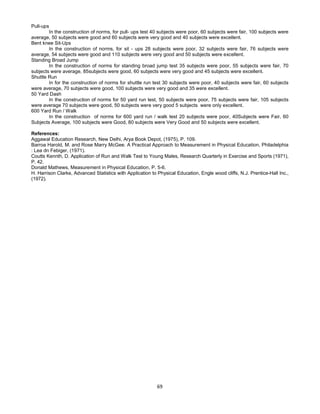 69
Pull-ups
In the construction of norms, for pull- ups test 40 subjects were poor, 60 subjects were fair, 100 subjects were
average, 50 subjects were good and 60 subjects were very good and 40 subjects were excellent.
Bent knee Sit-Ups
In the construction of norms, for sit - ups 28 subjects were poor, 32 subjects were fair, 76 subjects were
average, 54 subjects were good and 110 subjects were very good and 50 subjects were excellent.
Standing Broad Jump
In the construction of norms for standing broad jump test 35 subjects were poor, 55 subjects were fair, 70
subjects were average, 85subjects were good, 60 subjects were very good and 45 subjects were excellent.
Shuttle Run
In for the construction of norms for shuttle run test 30 subjects were poor, 40 subjects were fair, 60 subjects
were average, 70 subjects were good, 100 subjects were very good and 35 were excellent.
50 Yard Dash
In the construction of norms for 50 yard run test, 50 subjects were poor, 75 subjects were fair, 105 subjects
were average 70 subjects were good, 50 subjects were very good 5 subjects were only excellent.
600 Yard Run / Walk
In the construction of norms for 600 yard run / walk test 20 subjects were poor, 40Subjects were Fair, 60
Subjects Average, 100 subjects were Good, 80 subjects were Very Good and 50 subjects were excellent.
References:
Aggawal Education Research, New Delhi, Arya Book Depot, (1975), P. 109.
Barroa Harold, M. and Rose Marry McGee. A Practical Approach to Measurement in Physical Education, Philadelphia
: Lea dn Febiger, (1971).
Coutts Kennth, D. Application of Run and Walk Test to Young Males, Research Quarterly in Exercise and Sports (1971),
P. 42.
Donald Mathews, Measurement in Physical Education, P. 5-6.
H. Harrison Clarke, Advanced Statistics with Application to Physical Education, Engle wood cliffs, N.J. Prentice-Hall Inc.,
(1972).
 