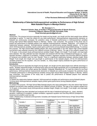 1
ISSN 2231-3265
International Journal of Health, Physical Education and Computer Science in Sports
Volume No.23, No.1pp1-2
Journal Impact Factor 3.565
A Peer Reviewed (Refereed) International Research Journal
Relationship of Selected Anthropometrical variables to Performance of High School
Male Kabaddi Players in Mandya District
Mr. Devaraju C. T.
Research Scholar, Dept. of studies in Physical Education & Sports Sciences,
University of Mysore, Mysore-570 005, Karnataka, India.
Email:devaraju.gowdact@gmail.com
Abstract
Introduction: The physical structure especially the height and leg length, arm length and the ideal weight have definite
advantage in sports. To meet the criteria for any level performance, Anthropometrical measurements demands on
Kabaddi are continuously increased. No prediction study of Kabaddi performance in Anthropometrical variables
among High School Male Kabaddi Players in Mandya District was conducted. The purpose of the study was to
predict the performance of Kabaddi players from selected Anthropometrical variables. Objectives : a)To assess the
relationship between selected Anthropometrical variables and performance among Kabaddi players . b) To know
which Anthropometrical variables majorly predict game performance among Kabaddi playersMethodology: To achieve
this purpose, 150 High School Male kabaddi players who were participated in the inter district High school kabaddi
tournaments were selected randomly from different schools of Monday district. The age of the subjects ranged from
14-16 years. In the present study anthropometrical variables Height, Weight, Arm length, Trunk length, and Leg length
were selected. The data collected has been tabulated and analyzed with the help of statistical techniques viz., mean,
standard deviation, coefficient of correlation, multiple correlation, regression equation and One-Way ANOVA (Analysis
of Variance) and scheffe’s post hoc test. Results: There is a significant relationship between standing height, Body
Weight Trunk length Arm length and Leg length to performance of the kabaddi players. Of the 05 anthropometric
variables entered into the equation, only one variable, i.e., Body weight majorly predicted the game performance of
the kabaddi players.
Introduction
The physical structure especially the height and leg length, arm length and the ideal weight have definite advantage in
sports. Similarly segmental length of individual body parts and the length specifically are of considerable advantage in
selected athletic events and certain games like Kabaddi, Volleyball, Basketball etc. To meet the criteria for any level
performance, Anthropometrical measurements demands on Kabaddi are continuously increased. No prediction study
of Kabaddi performance in Anthropometrical variables among High School Male Kabaddi Players in Monday District
was conducted. The purpose of the study was to predict the performance of Kabaddi players from selected
Anthropometrical variables.
Objectives :
To assess the relationship between selected Anthropometrical variables and performance among Kabaddi players
To know which Anthropometrical variables majorly predict game performance among Kabaddi players
Methodology
To achieve this purpose, 150 High School Male Kabaddi players who were participated in the inter district High School
Kabaddi tournaments were selected randomly from different schools of District. The age of the subjects ranged from
14-16 years. In the present study Anthropometrical variables Height, Weight, Arm length, Trunk length, and Leg length
were selected.
The data collected has been tabulated and analyzed with the help of statistical techniques viz., mean, standard
deviation, coefficient of correlation, multiple correlation, regression equation and One-Way ANOVA (Analysis of
Variance) and scheffe’s post hoc test.
Table-1:Relationship of selected anthropometric Variables with Kabaddi Game Performance of High School Male
Kabaddi players
Sl.
No.
Variable 1 Variable 2
Coefficient
correlation ‘r’
value
Sig. Level
Interpretation
1. Standing Height Performance .087 .293 Non significant
2. Body Weight Performance .469 .000 Sig at .001 level
3. Trunk Length Performance .167 .041 Sig at .05 level
4. Arm length Performance .190 .020 Sig at .05 level
5. Leg Length Performance .235 .004 Sig at .05 level
 