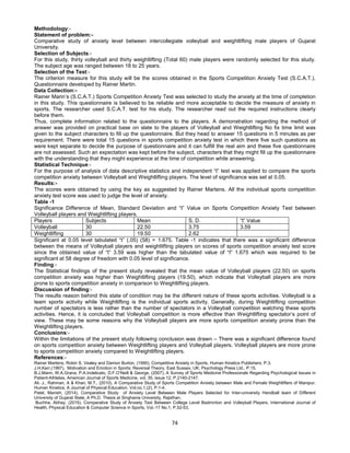 74
Methodology:-
Statement of problem:-
Comparative study of anxiety level between intercollegiate volleyball and weightlifting male players of Gujarat
University.
Selection of Subjects:-
For this study, thirty volleyball and thirty weightlifting (Total 60) male players were randomly selected for this study.
The subject age was ranged between 18 to 25 years.
Selection of the Test:-
The criterion measure for this study will be the scores obtained in the Sports Competition Anxiety Test (S.C.A.T.).
Questionnaire developed by Rainer Martin.
Data Collection:-
Rainer Marin’s (S.C.A.T.) Sports Competition Anxiety Test was selected to study the anxiety at the time of completion
in this study. This questionnaire is believed to be reliable and more acceptable to decide the measure of anxiety in
sports. The researcher used S.C.A.T. test for his study. The researcher read out the required instructions clearly
before them.
Thus, complete information related to the questionnaire to the players. A demonstration regarding the method of
answer was provided on practical base on slate to the players of Volleyball and Weightlifting No fix time limit was
given to the subject characters to fill up the questionnaire. But they head to answer 15 questions in 5 minutes as per
requirement. There were total 15 questions in sports competition anxiety test in which there five such questions as
were kept separate to decide the purpose of questionnaire and it can fulfill the real aim and these five questionnaire
are not assessed. Such an expectation was kept before the subject, characters that they might fill up the questionnaire
with the understanding that they might experience at the time of competition while answering.
Statistical Technique:-
For the purpose of analysis of data descriptive statistics and independent “t” test was applied to compare the sports
competition anxiety between Volleyball and Weightlifting players. The level of significance was set at 0.05.
Results:-
The scores were obtained by using the key as suggested by Rainer Martens. All the individual sports competition
anxiety test score was used to judge the level of anxiety.
Table -1
Significance Difference of Mean, Standard Deviation and “t” Value on Sports Competition Anxiety Test between
Volleyball players and Weightlifting players.
Players Subjects Mean S. D. “t” Value
Volleyball 30 22.50 3.75 3.59
Weightlifting 30 19.50 2.62
Significant at 0.05 level tabulated “t” (.05) (58) = 1.675. Table -1 indicates that there was a significant difference
between the means of Volleyball players and weightlifting players on scores of sports competition anxiety test score
since the obtained value of “t” 3.59 was higher than the tabulated value of “t” 1.675 which was required to be
significant at 58 degree of freedom with 0.05 level of significance.
Finding:-
The Statistical findings of the present study revealed that the mean value of Volleyball players (22.50) on sports
competition anxiety was higher than Weightlifting players (19.50), which indicate that Volleyball players are more
prone to sports competition anxiety in comparison to Weightlifting players.
Discussion of finding:-
The results reason behind this state of condition may be the different nature of these sports activities. Volleyball is a
team sports activity while Weightlifting is the individual sports activity. Generally, during Weightlifting competition
number of spectators is less rather than the number of spectators in a Volleyball competition watching these sports
activities. Hence, it is concluded that Volleyball competition is more effective than Weightlifting spectator’s point of
view. These may be some reasons why the Volleyball players are more sports competition anxiety prone than the
Weightlifting players.
Conclusions:-
Within the limitations of the present study following conclusion was drawn – There was a significant difference found
on sports competition anxiety between Weightlifting players and Volleyball players. Volleyball players are more prone
to sports competition anxiety compared to Weightlifting players.
References:-
Rainer Martens, Robin S. Vealey and Damon Burton, (1990), Competitive Anxiety in Sports, Human Kinetics Publishers. P.3.
J.H.Kerr,(1997), Motivation and Emotion in Sports; Reversal Theory, East Sussex, UK; Psychology Press Ltd., P.15.
B.J.Mann, W.A.Grana, P.A.Indelicato, D.F.O’Neill & George, (2007), A Survey of Sports Medicine Professionals Regarding Psychological Issues in
Patient-Athletes, American Journal of Sports Medicine, vol. 35, issue 12, P.2140-2147.
Ali. J., Rahman, A & Khan, M.T., (2010), A Comparative Study of Sports Competition Anxiety between Male and Female Weightlifters of Manipur.
Human Kinetics; A Journal of Physical Education. Vol.no.1.(2), P.1-4.
Patel, Manish, (2014), Comparative Study of Anxiety Level Between Male Players Selected for Inter-university Handball team of Different
University of Gujarat State, A Ph.D. Thesis at Singhania University, Rajsthan.
Buchha, Abhay, (2015), Comparative Study of Anxiety Test Between College Level Badminton and Volleyball Players, International Journal of
Health, Physical Education & Computer Science in Sports, Vol.-17 No.1, P.52-53.
 