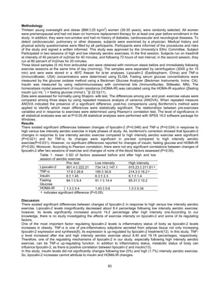85
Methodology
Thirteen young overweight and obese (BMI ≥25 kg/m2
) women (30-35 years), were randomly selected. All women
were premenopausal and had not been on hormone replacement therapy for at least one year before enrollment in the
study. In addition, they were non-smoker and had no history of diabetes, cardiovascular and neurological diseases. To
detect cardiovascular, pulmonary or other diseases, subjects were examined by a physician. Medical history and
physical activity questionnaires were filled by all participants. Participants were informed of the procedures and risks
of the study and signed a written informed. This study was approved by the University’s Ethic Committee. Subject
Participated in two sessions of high and low intensity aerobic exercises. In the first session, Subjects run on treadmill
at intensity of 40 percent of vo2max for 40 minutes, and following 72 hours of rest interval, in the second session, they
run at 80 percent of Vo2max for 20 minutes.
Three blood samples (5 ml) from anticubital vein were obtained with minimum stasis before and immediately following
exercise sessions at the same time of day (morning). The samples were separated by centrifugation (3000 g for 15
min) and sera were stored in a -80°C freezer for la ter analyses. Lipocalin-2 (Eastbiopharm, China) and TNF-α
(ImmunoBoster, USA) concentrations were determined using ELISA. Fasting serum glucose concentrations were
measured by the glucose oxidase method using a Beckman Glucose Analyzer (Beckman Instruments, Irvine, CA).
Insulin was measured by using radioimmunoassay with commercial kits (ImmunoNucleo, Stillwater, MN). The
homeostasis model assessment of insulin resistance (HOMA-IR) was calculated using the HOMA-IR equation ([fasting
insulin (µU mL
-1
) × fasting glucose (mmol L
-1
)]/ 22.5)(11).
Data were assessed for normality using Shapiro- wilk test. The differences among pre- and post- exercise values were
compared among three steps by using repeated measure analysis of variance (ANOVA). When repeated measure
ANOVA indicated the presence of a significant difference, post-hoc comparisons using Bonferroni’s method were
applied to identify which mean differences were statistically significant. The relationships between pre-exercises
variables and in response to exercises were determined using Pearson’s correlation test. The level of significance in
all statistical analyses was set at P<0.05.All statistical analyses were performed with SPSS 16.0 software package for
Windows.
Results
There existed significant differences between changes of lipocalin-2 (P=0.048) and TNF-α (P=0.034) in response to
high versus low intensity aerobic exercise in triple phases of study. As, bonferroni's correction showed that lipocalin-2
changes in response to low intensity aerobic exercise compared to high intensity aerobic exercise were significant
(P=0.021) and for TNF-α, its changes were significant in pre-test compared to high intensity aerobic
exercise(P=0.031). However, no significant differences reported for changes of insulin, fasting glucose and HOMA-IR
(P>0.05). Moreover, According to Pearson correlation, there were not any significant correlations between changes of
lipocalin-2 after two sessions of exercise and changes of none of the blood factors assessed (P>0.05).
Discussion
There existed significant differences between changes of lipocalin-2 in response to high versus low intensity aerobic
exercise. Lipocalin-2 levels insignificantly decreased about 8.4 percentage following low intensity aerobic exercise;
however, its levels significantly increased around 14.2 percentage after high intensity one.According to our
knowledge, there is no study investigating the effects of exercise intensity on lipocalin-2 and some of its regulating
factors.
One of the most important factor regulating lipocalin-2 levels is inflammatory status of body as lipocalin-2 levels
increases in obesity. TNF-α is one of pre-inflammatory adipokine secreted from adipose tissue not only increasing
lipocalin-2 expression and synthesis(8), its expression is up-regulated by lipocalin-2 treatment(12). In this study, TNF-
α level increased after low and high intensity aerobic exercise about 8.45 and 19.18 percentages, respectively.
Therefore, one of the regulating mechanisms of lipocalin-2 in our study, especially following high intensity aerobic
exercise, can be TNF-α up-regulating function. In addition to inflammatory status, metabolic status of body can
influence lipocalin-2, as there is positive correlation between lipocalin-2 and insulin(13).
In this study, insulin levels did not significantly changes following low (5%) and high (1.7%) intensity aerobic exercise.
So, lipocalin-2 increases cannot attribute to insulin and HOMA-IR changes.
Table 1. mean ± SD of factors assessed before and after high and low
session of aerobic exercise
Pre- test Low intensity High intensity
Lipocalin-2 801.4 ± 222.21 734.14 ± 147.1 915.23 ± 211.81∗
TNF-α 17.8 ± 26.8 195 ± 30.8 214.3 ± 16.2∗
Insulin 6 ± 1.45 6.3 ± 2.3 6.1 ± 1.4
Fasting
Glucose
84.1 ± 9.4 91.1 ± 14.4 85.31 ± 10.2
HOMA-IR 1.3 ± 0.4 1.43 ± 0.6 1.3 ± 0.34
∗ indicates significant difference (P<0.05)
 