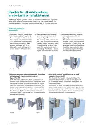 The new Kalzip® FC Fassade | PDF