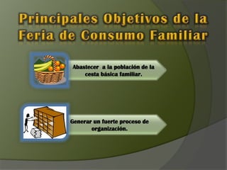 Abastecer a la población de la
    cesta básica familiar.




Generar un fuerte proceso de
       organización.
 