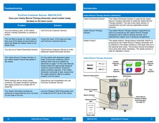 20 Vashe Wound Therapy 866.918.2743
Troubleshooting
Problem Solution
You are missing a part, or the Vashe
Wound Therapy Generator is cracked or
broken.
Call PuriCore Customer Service.
The unit fails to power on, which means
that none of the lights are illuminated on
either the Reservoir Status Panel or the
Mode Panel.
Check the fuses. If the fuses are okay,
call PuriCore Customer Service.
You are out of Vashe Electrolyte Solution. Call PuriCore Customer Service to order
additional Vashe Electrolyte Solution.
The Vashe Wound Therapy Solution or
the Vashe Waste Product has spilled in
the well(s).
Dry the well(s) with absorbent paper
towel. Ensure the containers and/or
optional drain tube are installed as
described on page 7 of this User Manual.
Always select the appropriate dispense
volume to avoid overflow. Empty the
waste container regularly. If the Vashe
Generator continues to leak, ensure that
the waste extension sleeve is placed
properly over the spout.
When starting with an empty waste
container, the waste container overflows
with waste product on a single 500 ml
dispense.
Discontinue use immediately and call
PuriCore Customer Service.
The Vashe Test Strips indicate the
presence of hypocholorous acid, but says
it is too high or too low.
Use the Palintest 1000 Chlorometer Duo
to measure the AFC level of the Vashe
PuriCore Customer Service: 866.918.2743
Have your Vashe Wound Therapy Generator serial number ready
(located on the back cover).
866.918.2743 Vashe Wound Therapy 5
Introduction
Vashe Electrolyte Solution The Vashe Electrolyte Solution is used by the Vashe
Wound Therapy Generator to make the Vashe Wound
Therapy Solution. The use of any other solution is
unauthorized and will void any applicable product
warranty.
Vashe Wound Therapy
Solution
The Vashe Wound Therapy Solution (hypochlorous,
HOCl) is produced by the Vashe Wound Therapy
Generator and is used to cleanse wounds, as a
debridement irrigant, and in dressing management.
Waste Product The waste product (dilute sodium hydroxide, NaOH) is
produced by the Vashe Wound Therapy Generator and
is collected in the waste container in the lower well (or in
the optional drain tube). This product should be emptied
into a sink drain when necessary. The waste product is
safe for disposal in drains.
Vashe Wound Therapy Solution Definitions
Reservoir Status Panel Mode PanelDispense Button
Dispense Container
Well
Waste Container
Well
Vashe Wound
Therapy Fill Bottle
(sold separately:
see page 19)
Waste Container
Waste Label
Autofill
Dispense:
250ml
Autofill
Dispense:
500ml
Manual
Dispense
Stop
Dispense
Vashe Wound Therapy Generator
 