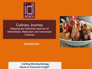 Culinary Journey
   Mapping the historical reservoir of
Vietnamese, Malaysian and Indonesian
              Cuisines


              November 2011




           “Crafting Winning Strategy
                                         1
          Based on Consumer Insight”
 