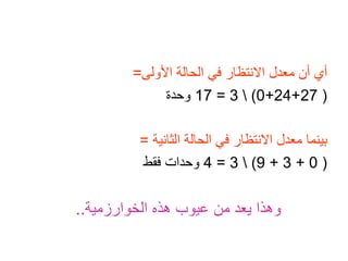أي أن معدل الانتظار في الحالة الأولى = ( 0+24+27) \ 3 = 17  وحدة بينما معدل الانتظار في الحالة الثانية  =   ( 0 + 3 + 9) \ 3 = 4  وحدات فقط وهذا يعد من عيوب هذه الخوارزمية ..   