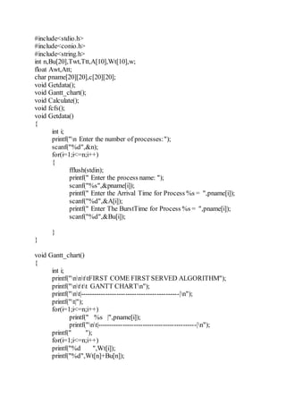 Fcfs Cpu Scheduling With Gantt Chart | PDF