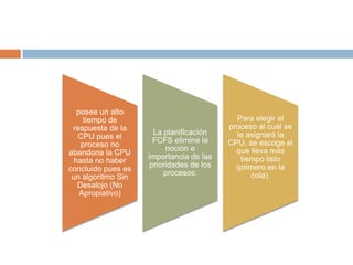 posee un alto
     tiempo de                              Para elegir el
 respuesta de la                          proceso al cual se
                      La planificación      le asignará la
   CPU pues el
                      FCFS elimina la     CPU, se escoge el
    proceso no
                          noción e          que lleva más
abandona la CPU
                    importancia de las       tiempo listo
  hasta no haber
                     prioridades de los     (primero en la
concluido pues es
                         procesos.               cola).
 un algoritmo Sin
   Desalojo (No
    Apropiativo)
 