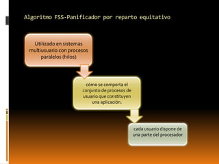 Algoritmo FSS-Panificador por reparto equitativo



  Utilizado en sistemas
 multiusuario con procesos
      paralelos (hilos)




                         cómo se comporta el
                       conjunto de procesos de
                       usuario que constituyen
                           una aplicación.




                                                 cada usuario dispone de
                                                 una parte del procesador
 