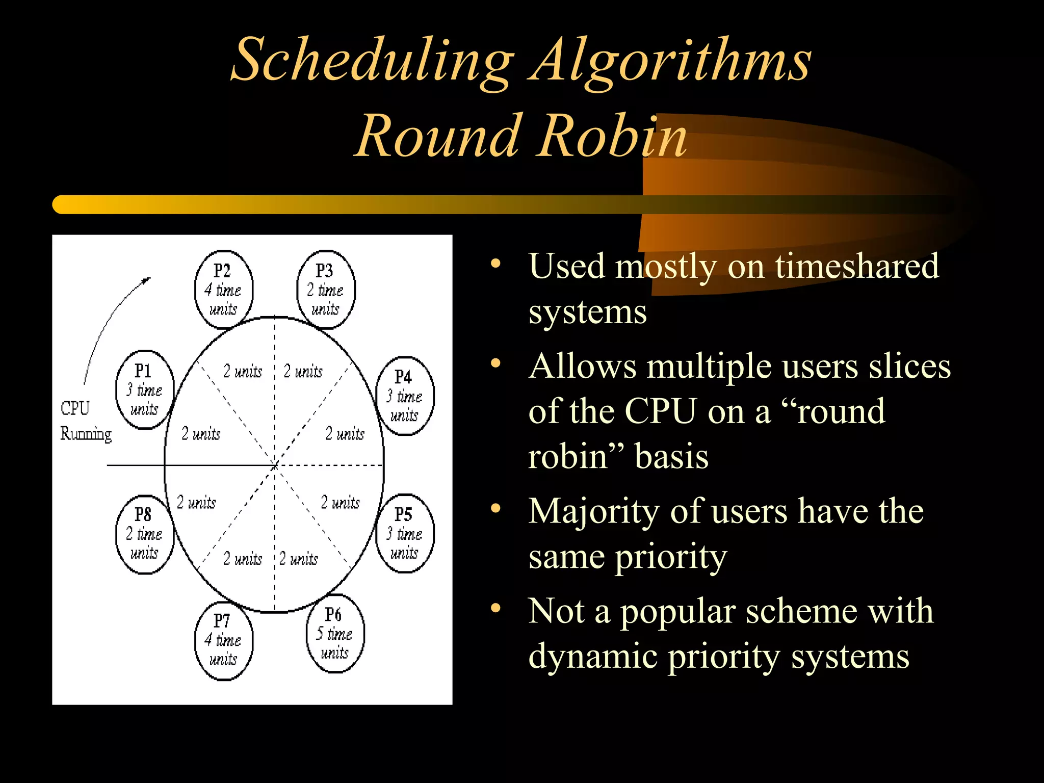 Scheduling Algorithms
Round Robin
• Used mostly on timeshared
systems
• Allows multiple users slices
of the CPU on a “round
robin” basis
• Majority of users have the
same priority
• Not a popular scheme with
dynamic priority systems
 