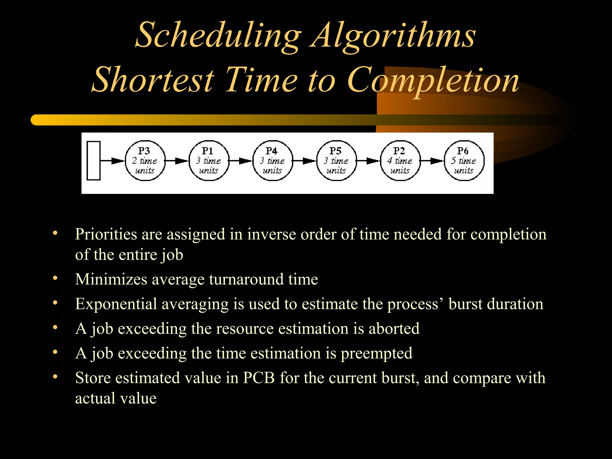 Scheduling Algorithms
Shortest Time to Completion
• Priorities are assigned in inverse order of time needed for completion
of the entire job
• Minimizes average turnaround time
• Exponential averaging is used to estimate the process’ burst duration
• A job exceeding the resource estimation is aborted
• A job exceeding the time estimation is preempted
• Store estimated value in PCB for the current burst, and compare with
actual value
 