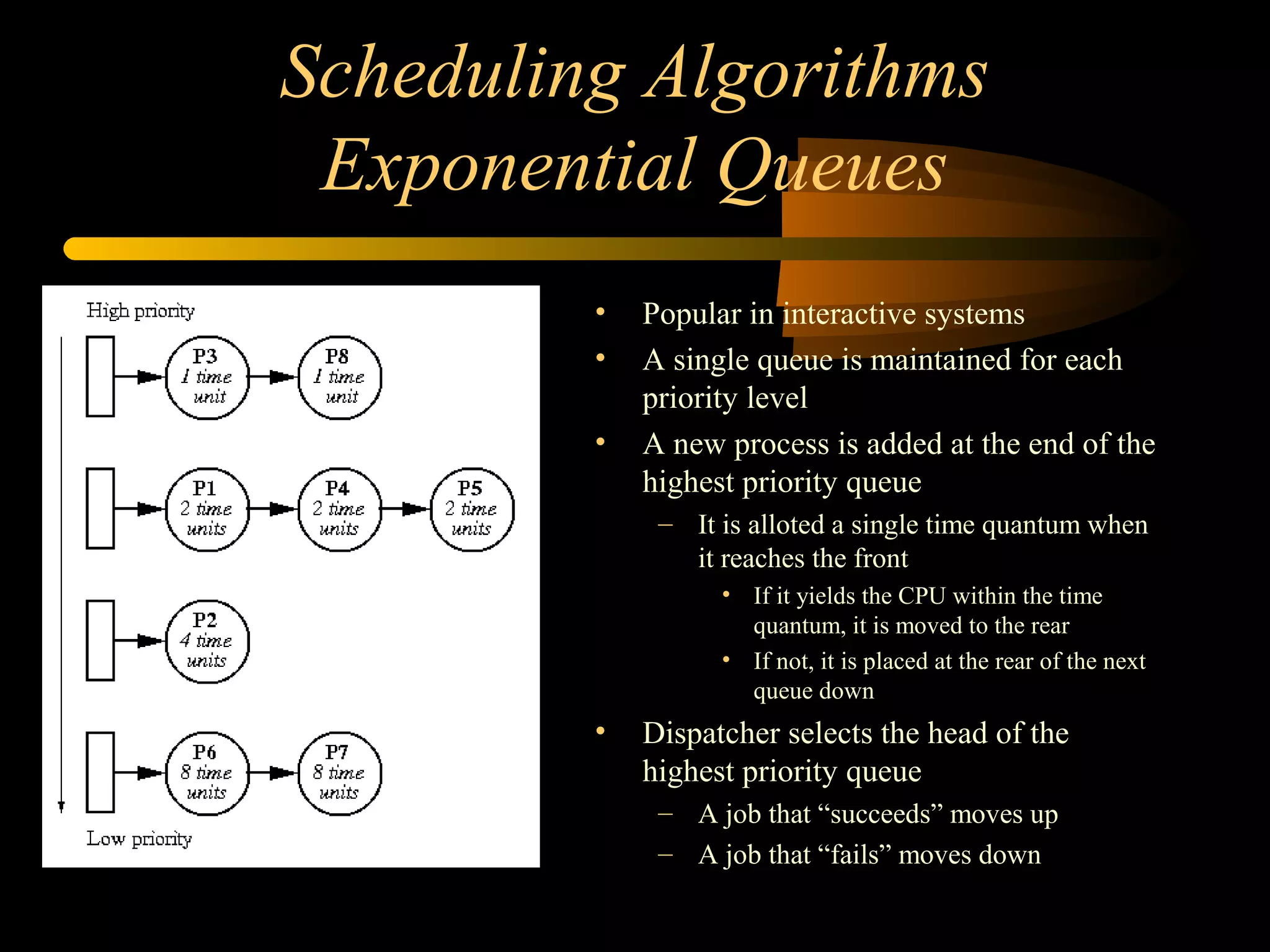 Scheduling Algorithms
Exponential Queues
• Popular in interactive systems
• A single queue is maintained for each
priority level
• A new process is added at the end of the
highest priority queue
– It is alloted a single time quantum when
it reaches the front
• If it yields the CPU within the time
quantum, it is moved to the rear
• If not, it is placed at the rear of the next
queue down
• Dispatcher selects the head of the
highest priority queue
– A job that “succeeds” moves up
– A job that “fails” moves down
 