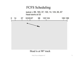 FCFS Scheduling




  Head is at 98th track
    http://raj-os.blogspot.in/   5
 