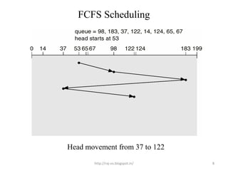 FCFS Scheduling




Head movement from 37 to 122

       http://raj-os.blogspot.in/   8
 