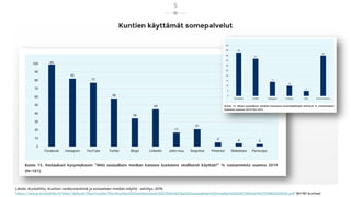 Kuntien käyttämät somepalvelut
Lähde: Kuntaliitto, Kuntien verkkoviestintä ja sosiaalisen median käyttö –selvitys, 2019,
h...