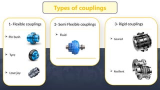 FCG course alignment MACHINE COUPLING ALIGNMENT.pptx