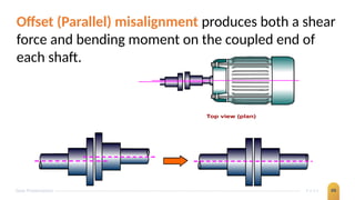 FCG course alignment MACHINE COUPLING ALIGNMENT.pptx