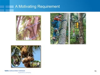 15
A Motivating Requirement
 