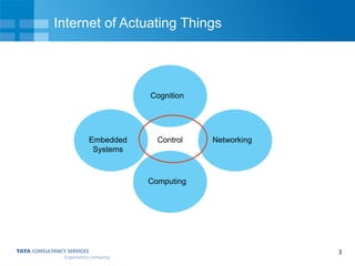 3
Internet of Actuating Things
Cognition
Computing
NetworkingEmbedded
Systems
Control
 