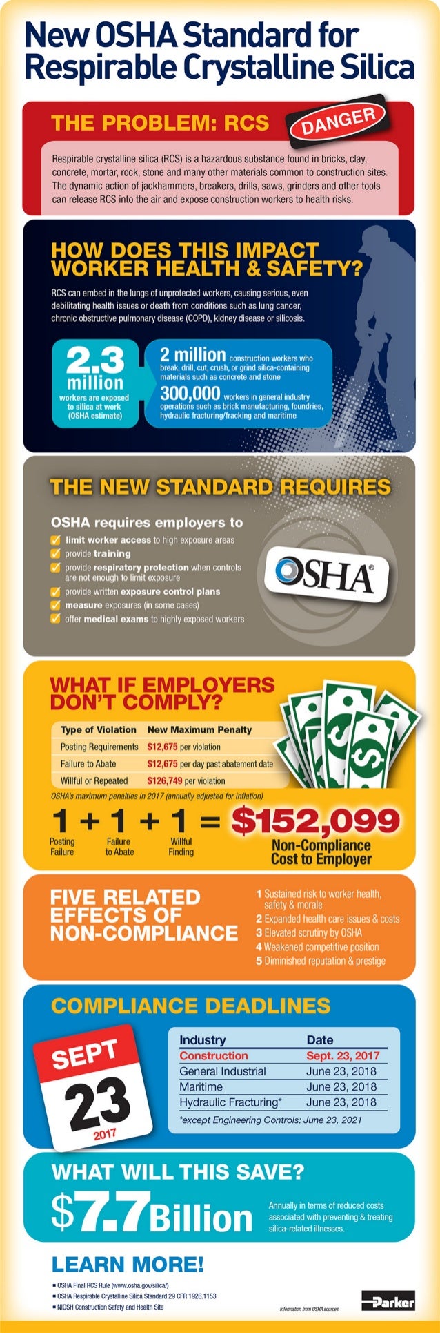 osha silica standard osha silica standard