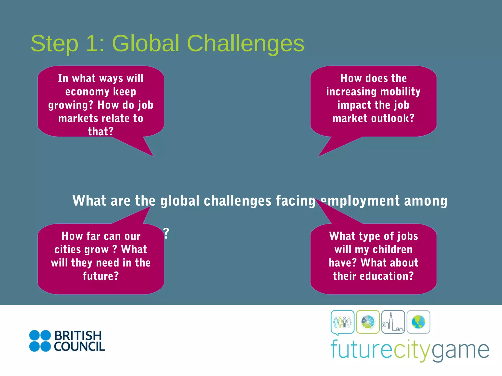 Step 1: Global Challenges
What are the global challenges facing employment among
young people ?
In what ways will
economy keep
growing? How do job
markets relate to
that?
How does the
increasing mobility
impact the job
market outlook?
How far can our
cities grow ? What
will they need in the
future?
What type of jobs
will my children
have? What about
their education?
 