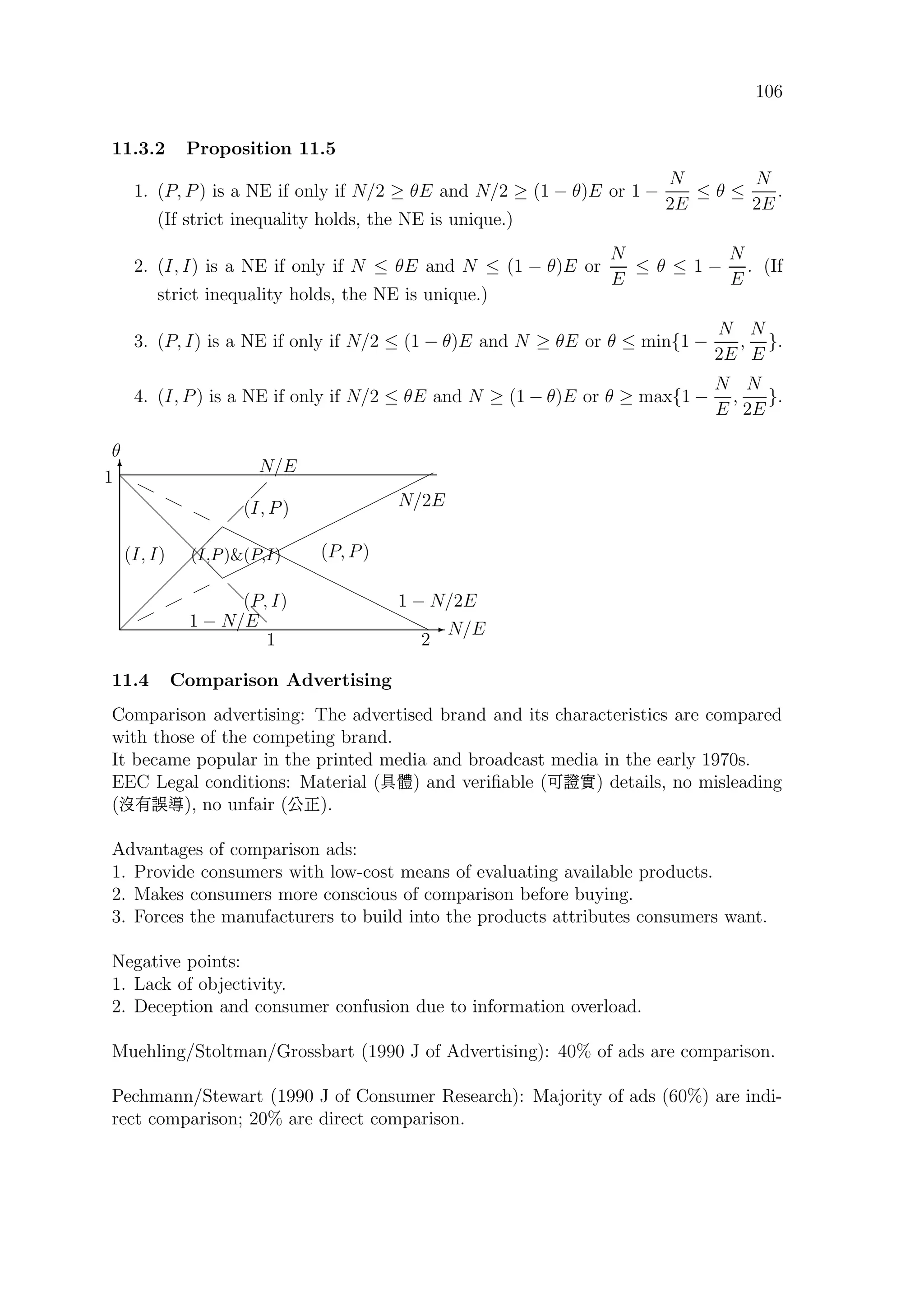 106
11.3.2 Proposition 11.5
1. (P, P) is a NE if only if N/2 ≥ θE and N/2 ≥ (1 − θ)E or 1 −
N
2E
≤ θ ≤
N
2E
.
(If strict inequality holds, the NE is unique.)
2. (I, I) is a NE if only if N ≤ θE and N ≤ (1 − θ)E or
N
E
≤ θ ≤ 1 −
N
E
. (If
strict inequality holds, the NE is unique.)
3. (P, I) is a NE if only if N/2 ≤ (1 − θ)E and N ≥ θE or θ ≤ min{1 −
N
2E
,
N
E
}.
4. (I, P) is a NE if only if N/2 ≤ θE and N ≥ (1 − θ)E or θ ≥ max{1 −
N
E
,
N
2E
}.
E N/E
T
θ
 
 
 
 
 
 
 
 
 
¨¨
¨¨
¨¨
¨¨
¨¨
¨¨
¨¨
¨
¨
¨
d
d
d
d
d
d
d
d
d
rr
rr
rr
rr
rr
rr
rr
r
r
r
(I, I) (P, P)
(I, P)
(P, I)
(I,P)(P,I)
1
1 2
N/E
1 − N/E
N/2E
1 − N/2E
11.4 Comparison Advertising
Comparison advertising: The advertised brand and its characteristics are compared
with those of the competing brand.
It became popular in the printed media and broadcast media in the early 1970s.
EEC Legal conditions: Material (xñ) and veriﬁable (ª„õ) details, no misleading
(³ Ïû), no unfair (t£).
Advantages of comparison ads:
1. Provide consumers with low-cost means of evaluating available products.
2. Makes consumers more conscious of comparison before buying.
3. Forces the manufacturers to build into the products attributes consumers want.
Negative points:
1. Lack of objectivity.
2. Deception and consumer confusion due to information overload.
Muehling/Stoltman/Grossbart (1990 J of Advertising): 40% of ads are comparison.
Pechmann/Stewart (1990 J of Consumer Research): Majority of ads (60%) are indi-
rect comparison; 20% are direct comparison.
 
