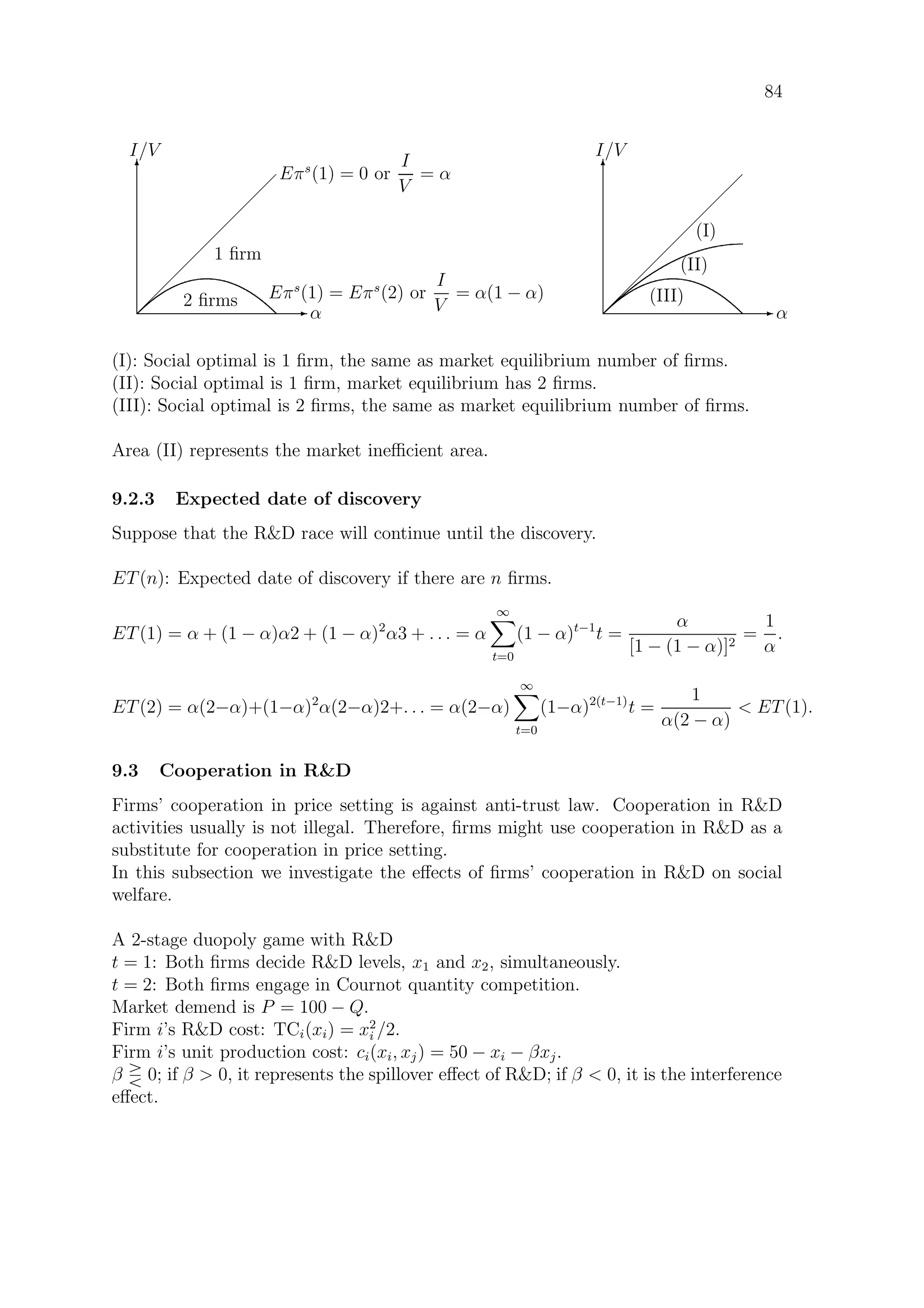 84
E α
T
I/V
 
 
 
 
 
 
 
 
 
Eπs
(1) = 0 or
I
V
= α
Eπs
(1) = Eπs
(2) or
I
V
= α(1 − α)
1 ﬁrm
2 ﬁrms E α
T
I/V
 
 
 
 
 
 
 
 
 
(I)
(II)
(III)
(I): Social optimal is 1 ﬁrm, the same as market equilibrium number of ﬁrms.
(II): Social optimal is 1 ﬁrm, market equilibrium has 2 ﬁrms.
(III): Social optimal is 2 ﬁrms, the same as market equilibrium number of ﬁrms.
Area (II) represents the market ineﬃcient area.
9.2.3 Expected date of discovery
Suppose that the RD race will continue until the discovery.
ET(n): Expected date of discovery if there are n ﬁrms.
ET(1) = α + (1 − α)α2 + (1 − α)2
α3 + . . . = α
∞
t=0
(1 − α)t−1
t =
α
[1 − (1 − α)]2
=
1
α
.
ET(2) = α(2−α)+(1−α)2
α(2−α)2+. . . = α(2−α)
∞
t=0
(1−α)2(t−1)
t =
1
α(2 − α)
 ET(1).
9.3 Cooperation in RD
Firms’ cooperation in price setting is against anti-trust law. Cooperation in RD
activities usually is not illegal. Therefore, ﬁrms might use cooperation in RD as a
substitute for cooperation in price setting.
In this subsection we investigate the eﬀects of ﬁrms’ cooperation in RD on social
welfare.
A 2-stage duopoly game with RD
t = 1: Both ﬁrms decide RD levels, x1 and x2, simultaneously.
t = 2: Both ﬁrms engage in Cournot quantity competition.
Market demend is P = 100 − Q.
Firm i’s RD cost: TCi(xi) = x2
i /2.
Firm i’s unit production cost: ci(xi, xj) = 50 − xi − βxj.
β 0; if β  0, it represents the spillover eﬀect of RD; if β  0, it is the interference
eﬀect.
 