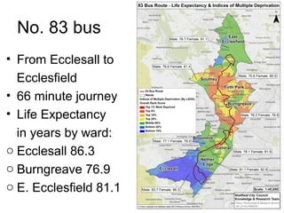 No. 83 bus
• From Ecclesall to
Ecclesfield
• 66 minute journey
• Life Expectancy
in years by ward:
o Ecclesall 86.3
o Burngreave 76.9
o E. Ecclesfield 81.1
3

 