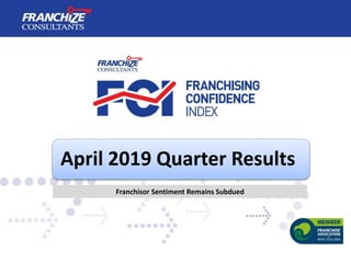 April 2019 Quarter Results
Franchisor Sentiment Remains Subdued
 