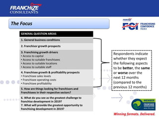 The Focus
GENERAL QUESTION AREAS
1. General business conditions
2. Franchisor growth prospects
3. Franchising growth drive...