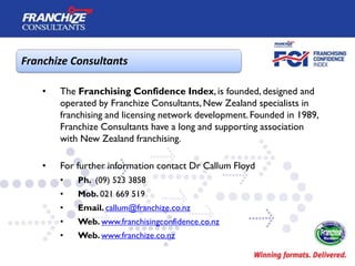 Franchize Consultants

    •   The Franchising Confidence Index, is founded, designed and
        operated by Franchize Consultants, New Zealand specialists in
        franchising and licensing network development. Founded in 1989,
        Franchize Consultants have a long and supporting association
        with New Zealand franchising.

    •   For further information contact Dr Callum Floyd
        •   Ph. (09) 523 3858
        •   Mob. 021 669 519
        •   Email. callum@franchize.co.nz
        •   Web. www.franchisingconfidence.co.nz
        •   Web. www.franchize.co.nz
 