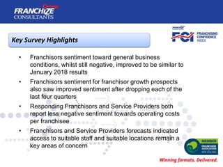 Key Survey Highlights
• Franchisors sentiment toward general business
conditions, whilst still negative, improved to be si...